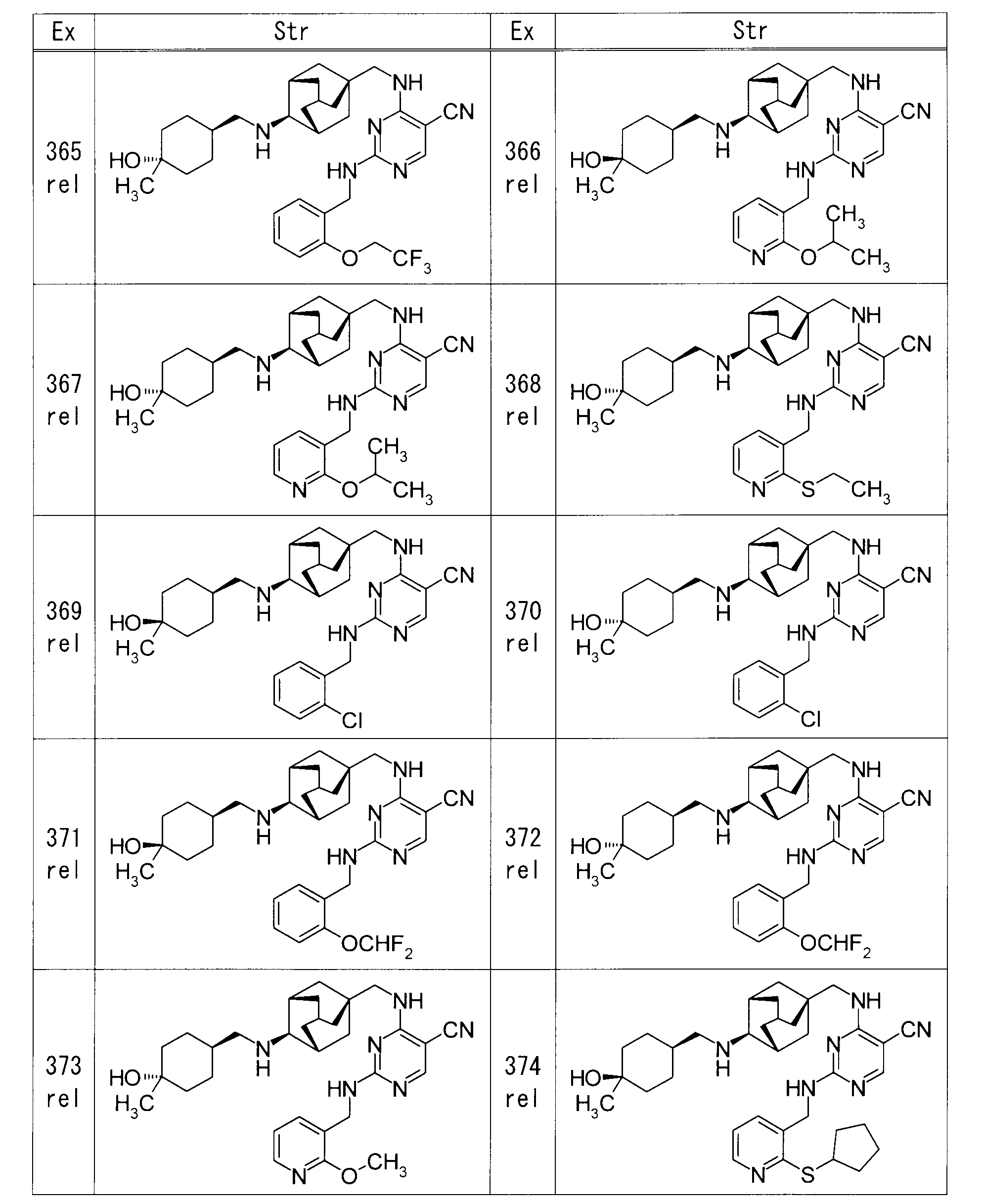 Figure JPOXMLDOC01-appb-T000110