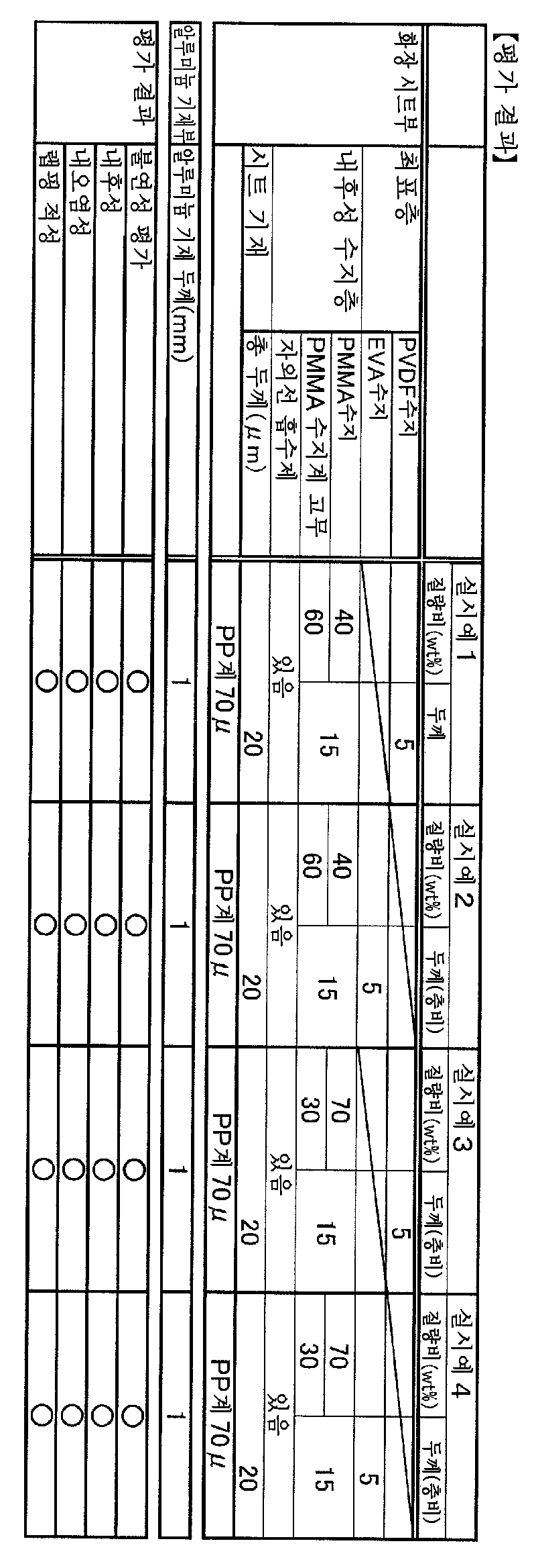 Figure pct00007