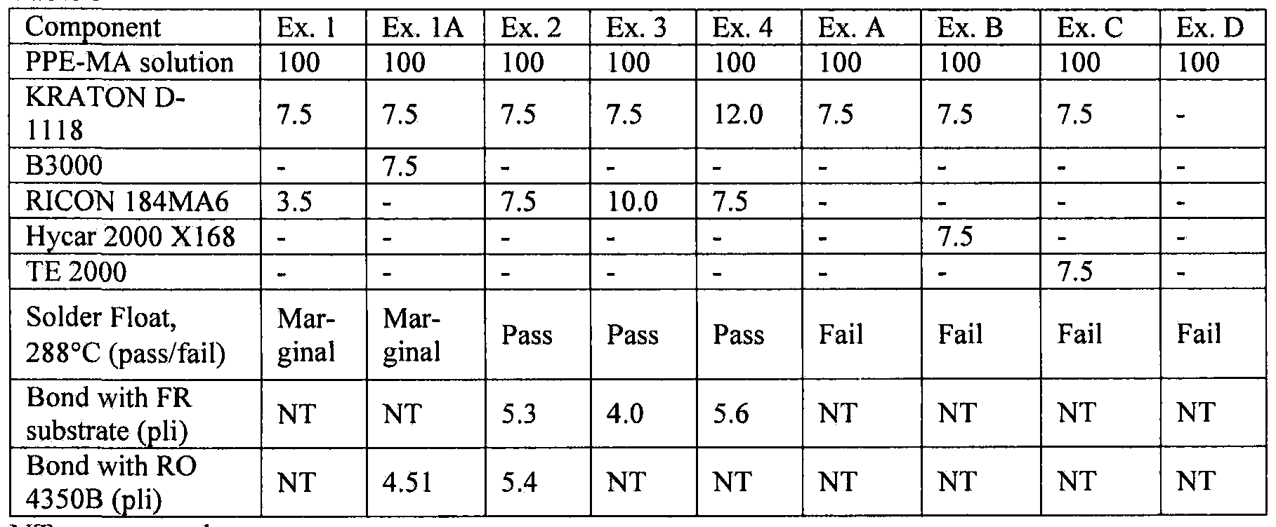Figure imgf000026_0001
