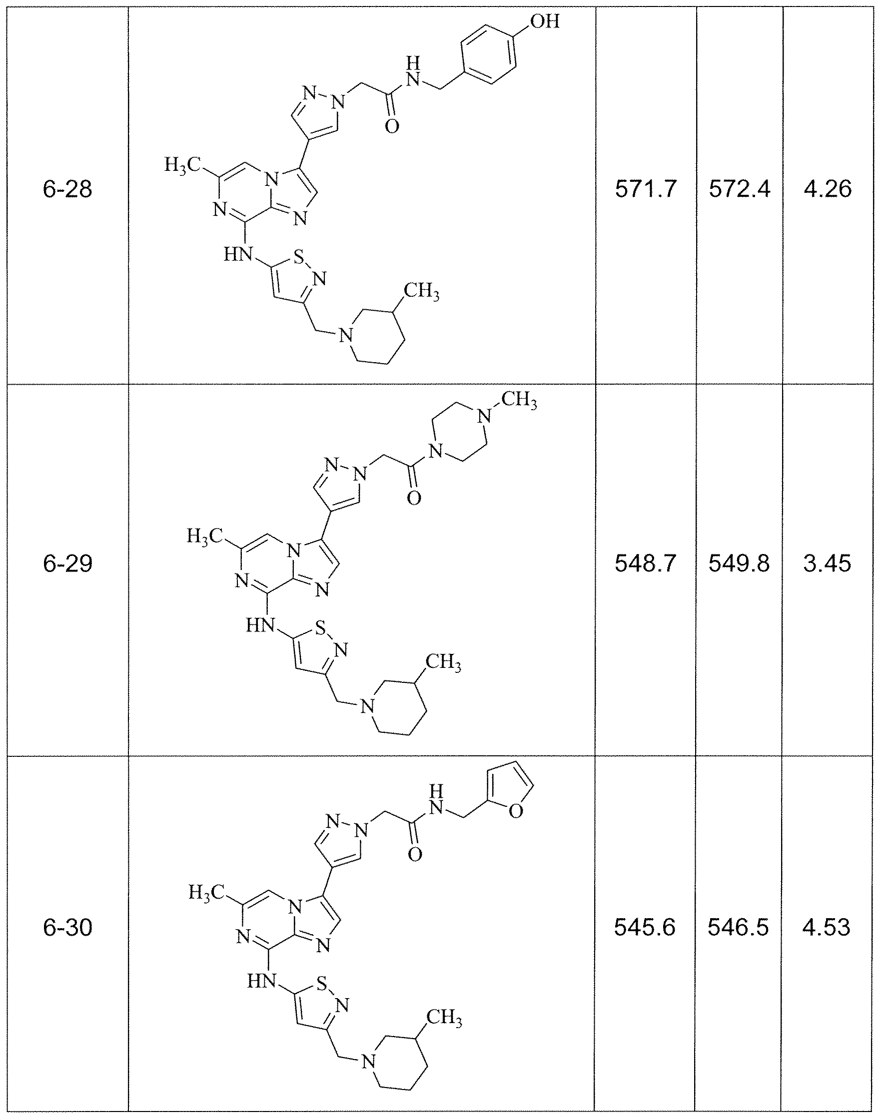 Figure imgf000054_0001