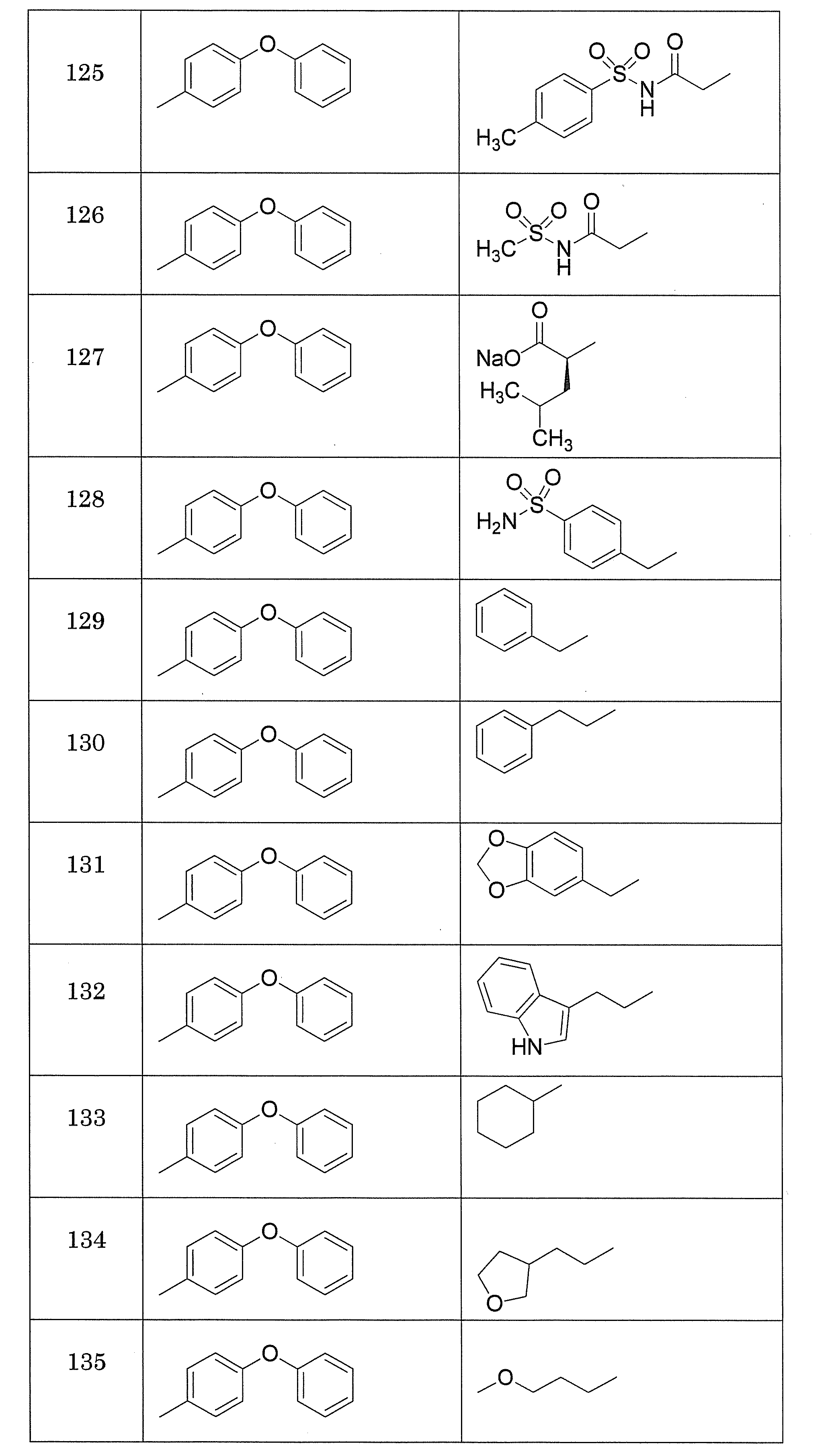 Figure JPOXMLDOC01-appb-T000122
