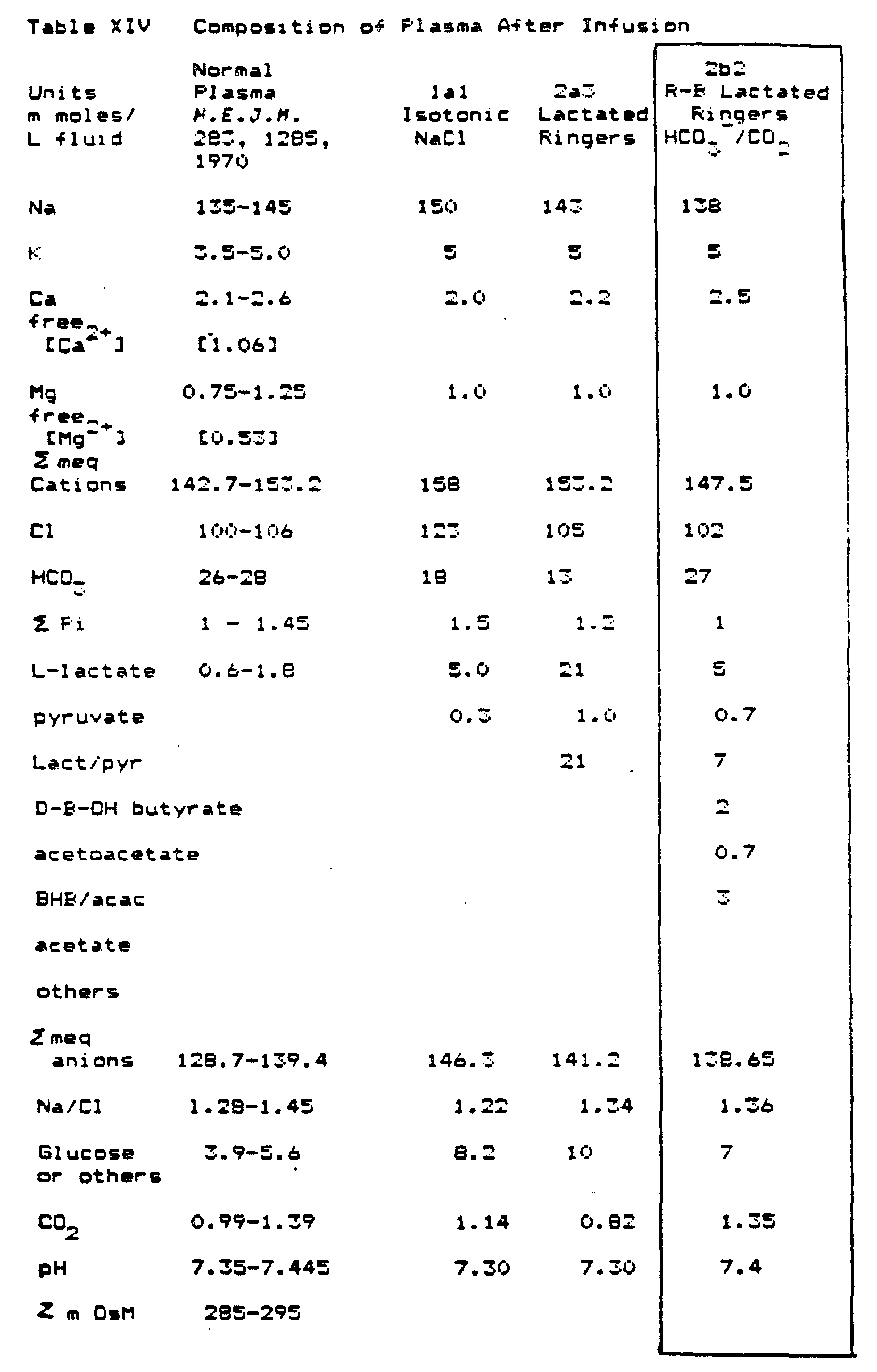 Figure 00680001