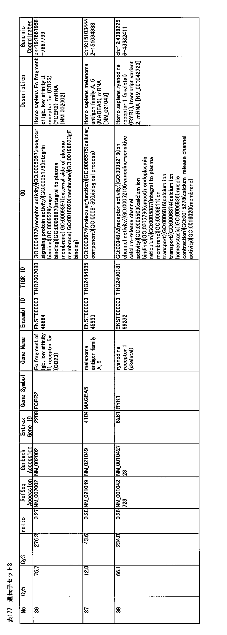 Figure JPOXMLDOC01-appb-I000248