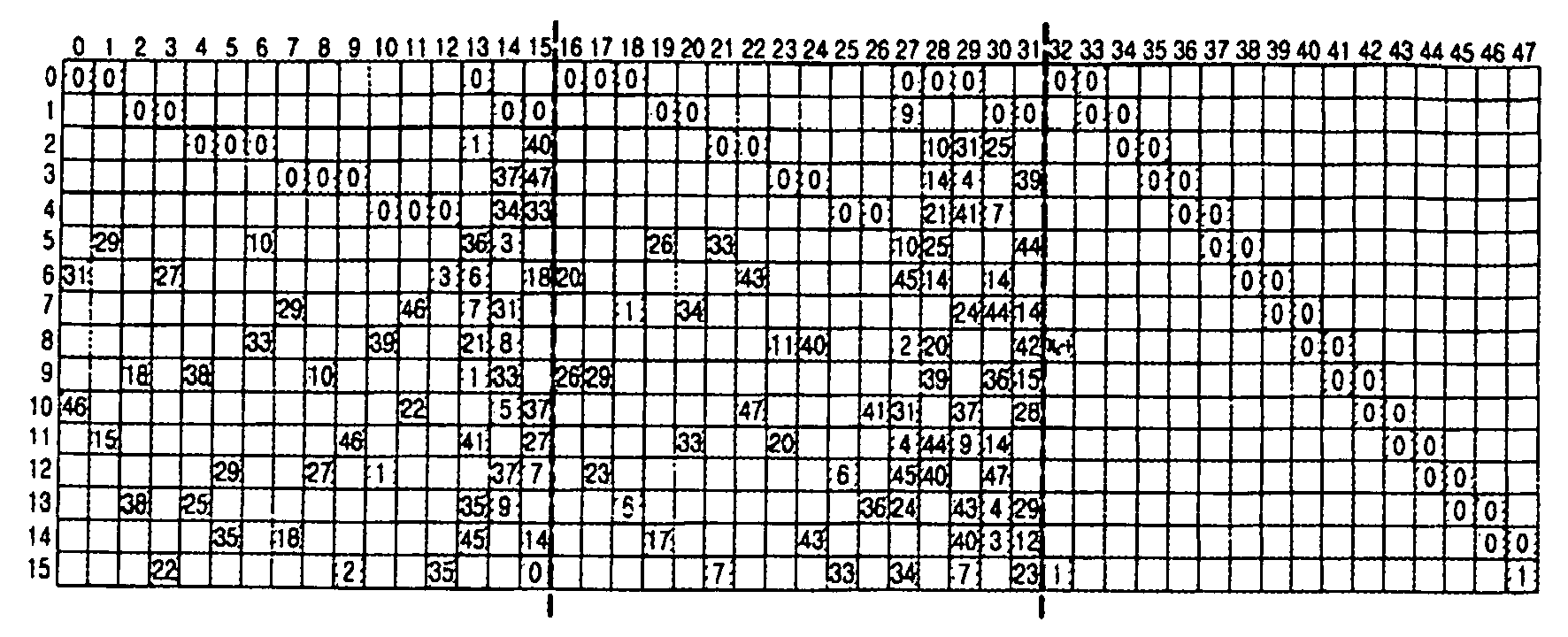Figure imgb0061