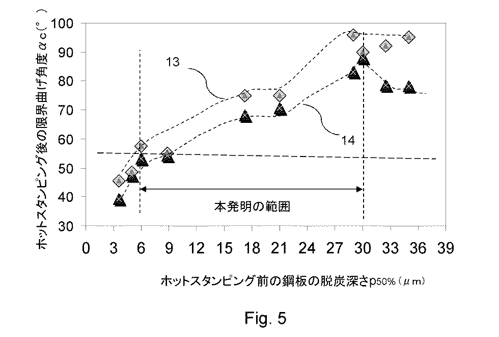 Figure 2018012884