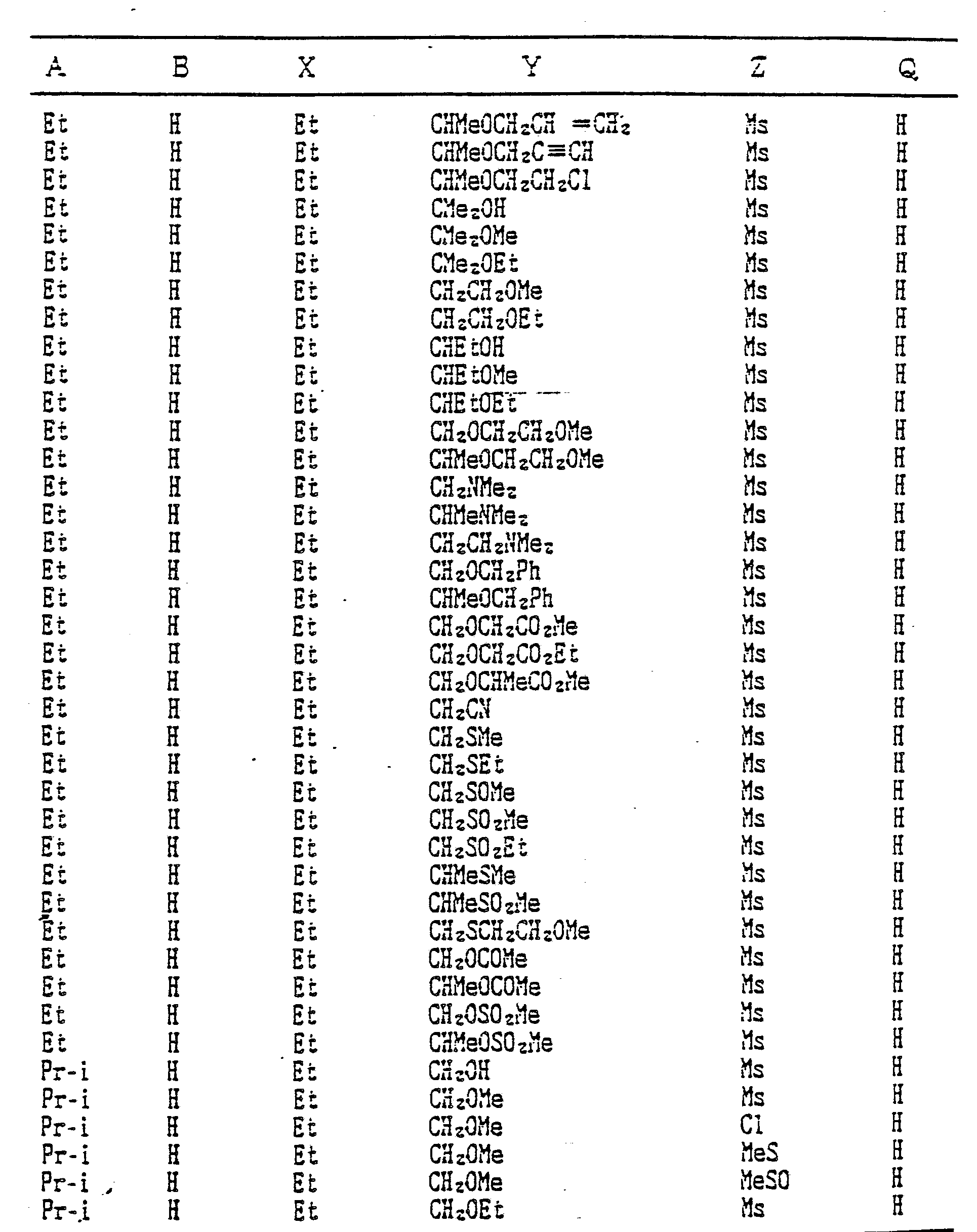 Figure imgb0217