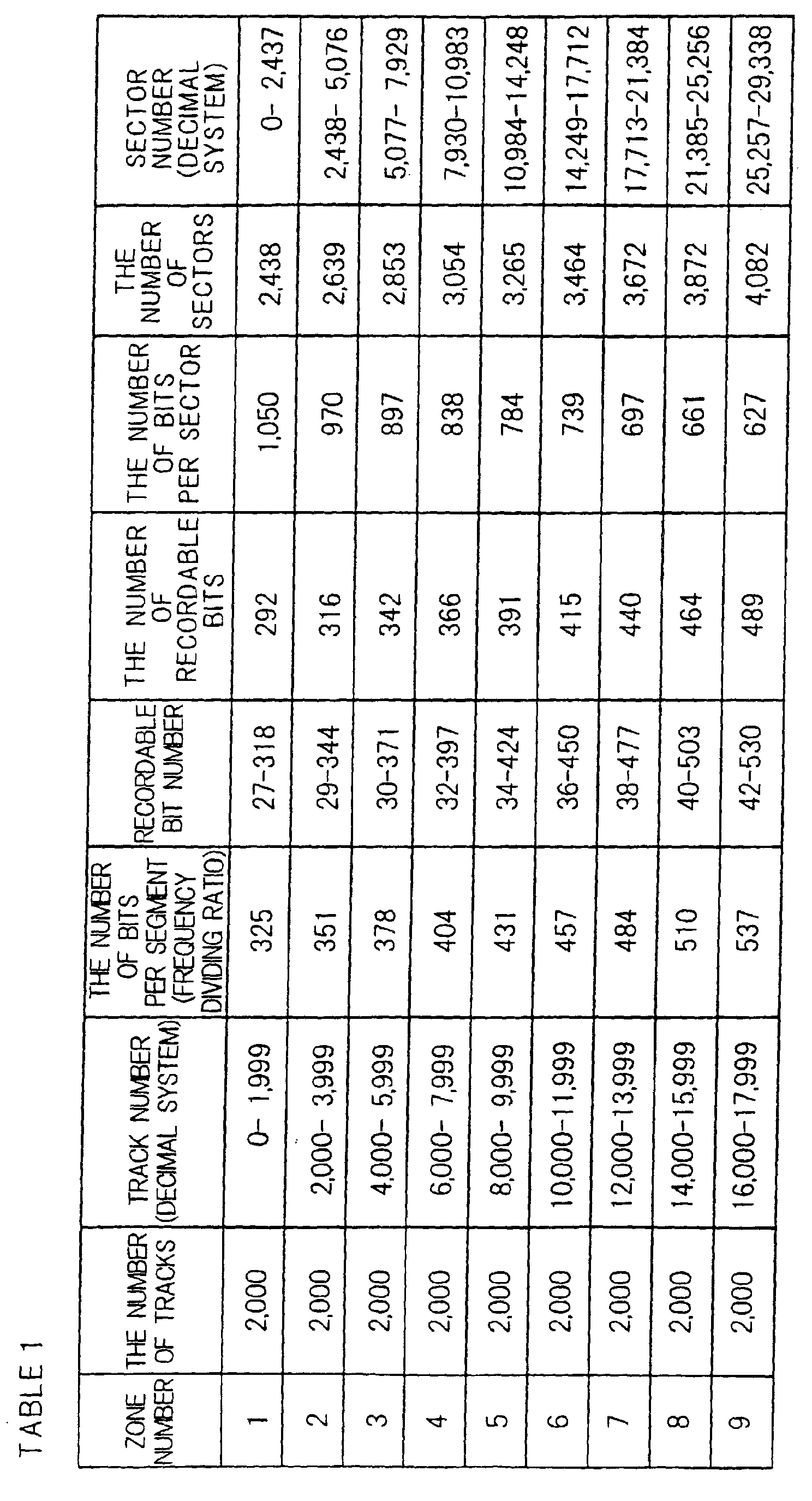 Figure 01380001