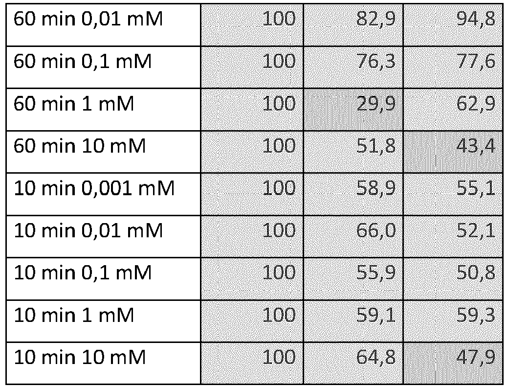 Figure imgb0004