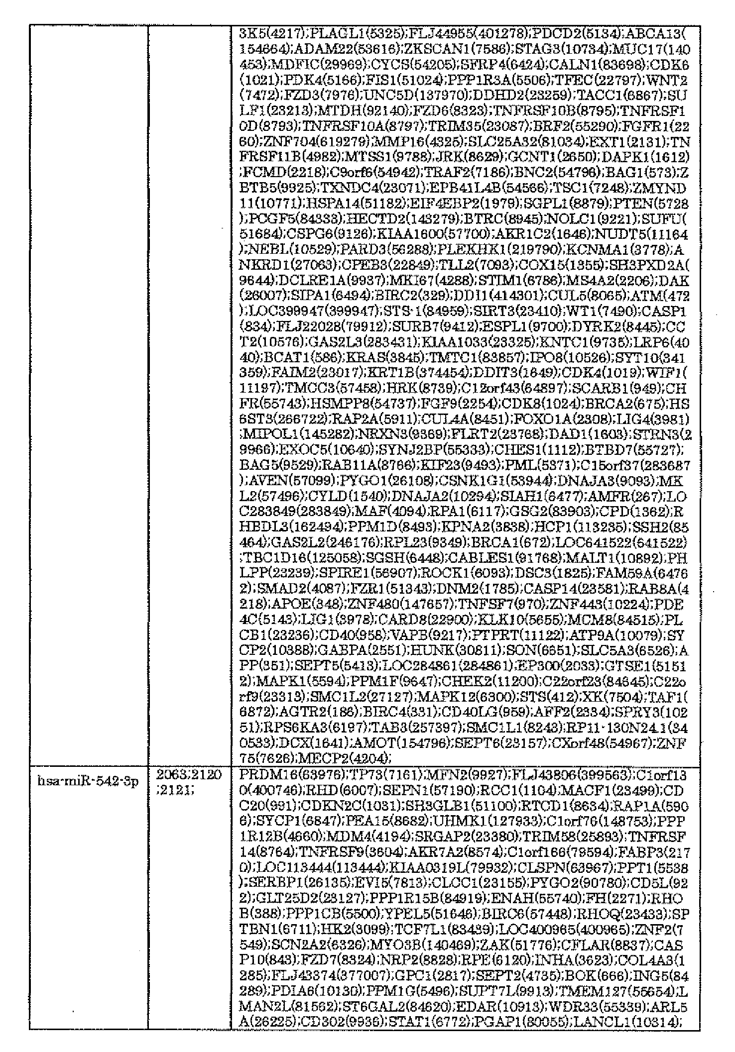 Figure imgb0191
