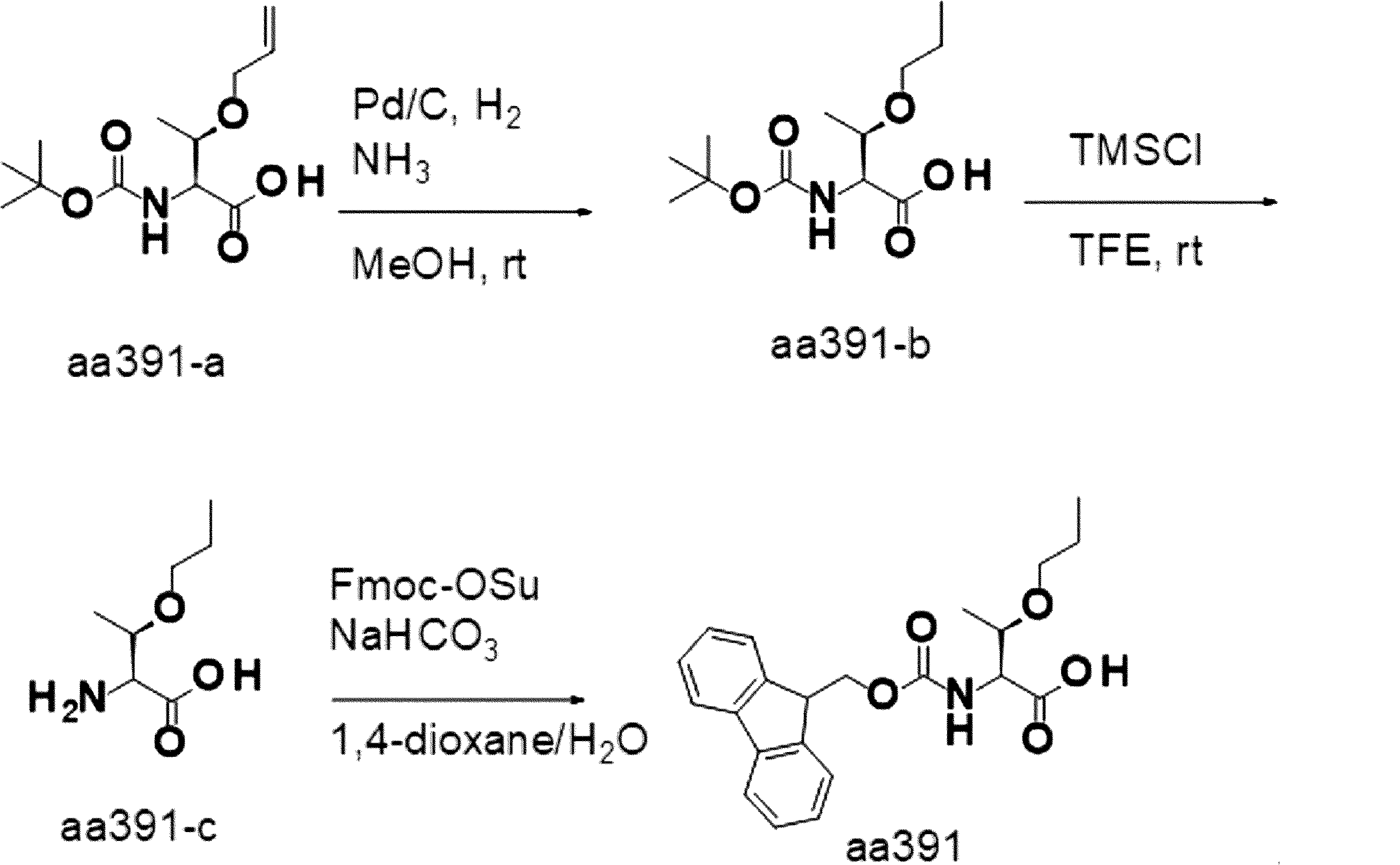 Figure JPOXMLDOC01-appb-I000202