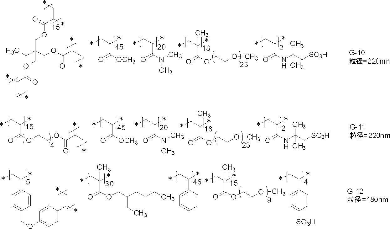 Figure JPOXMLDOC01-appb-C000022