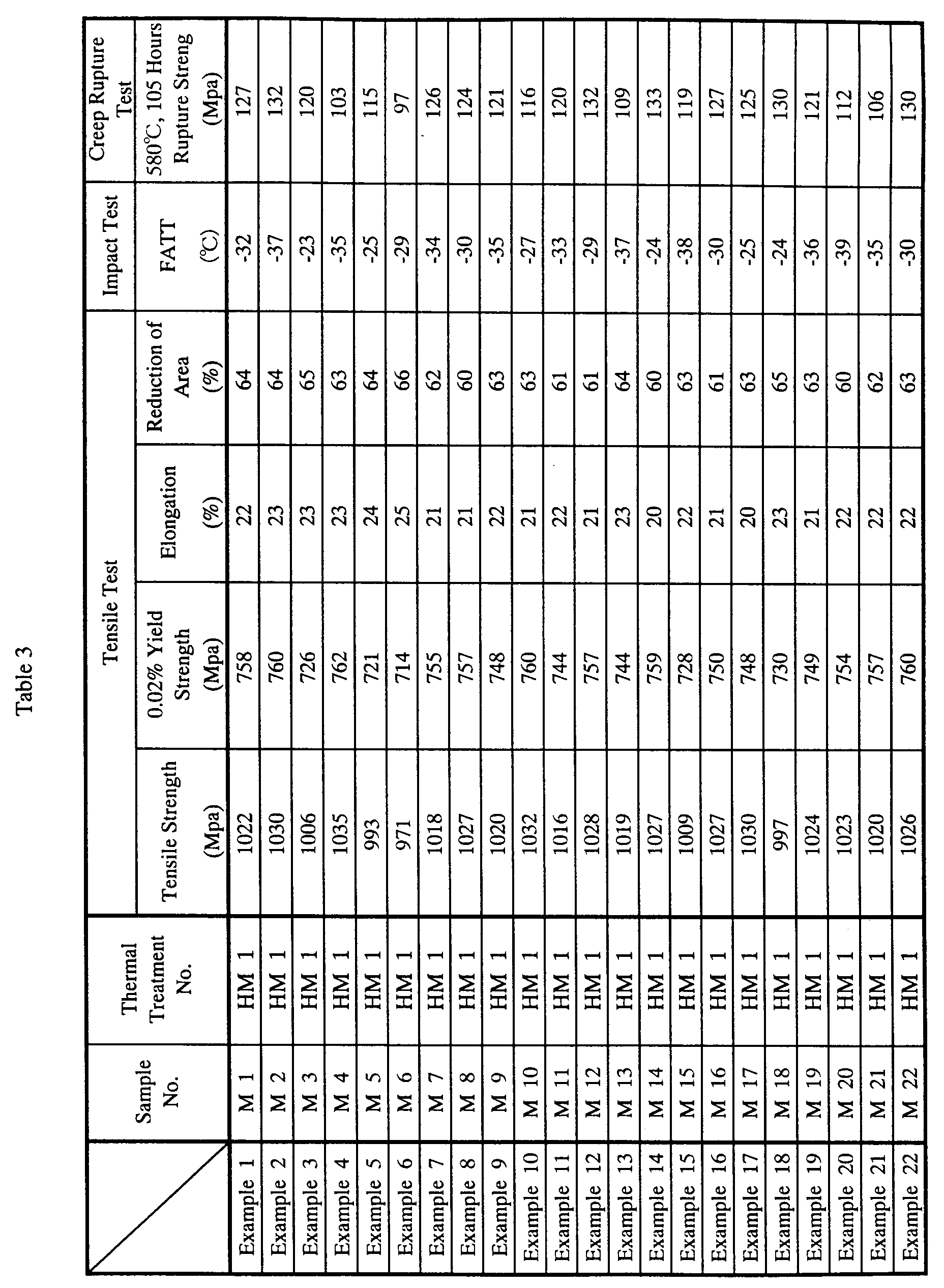 Figure 00200001