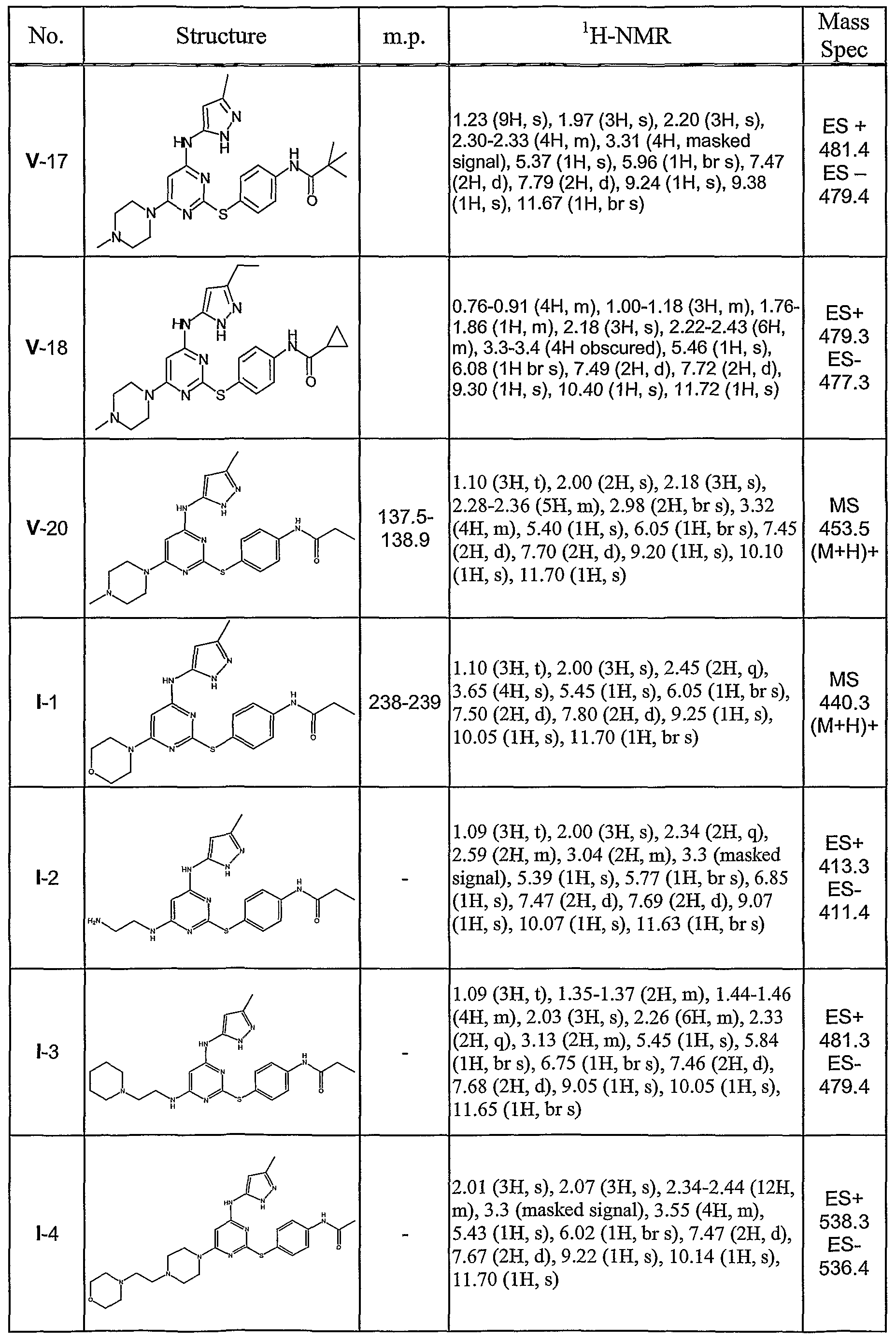 Figure imgf000053_0001