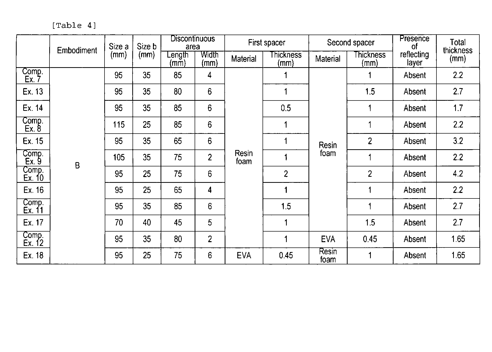 Figure imgb0010