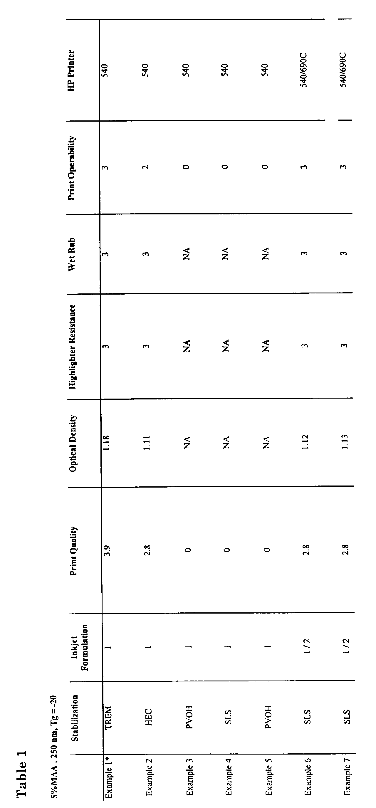 Figure 00220001