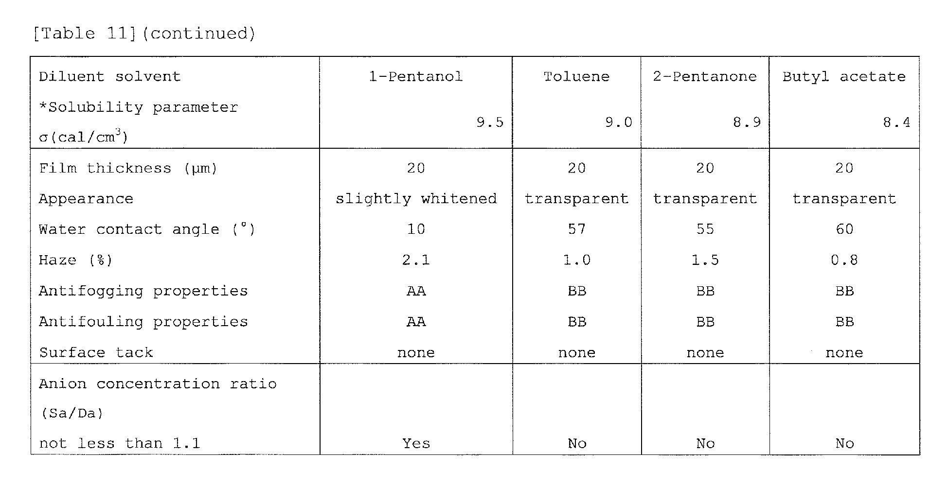 Figure imgb0037