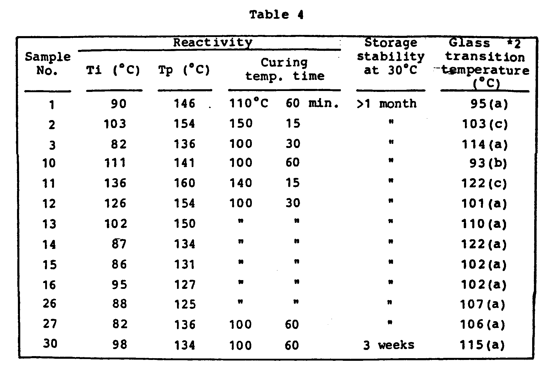 Figure imgb0011
