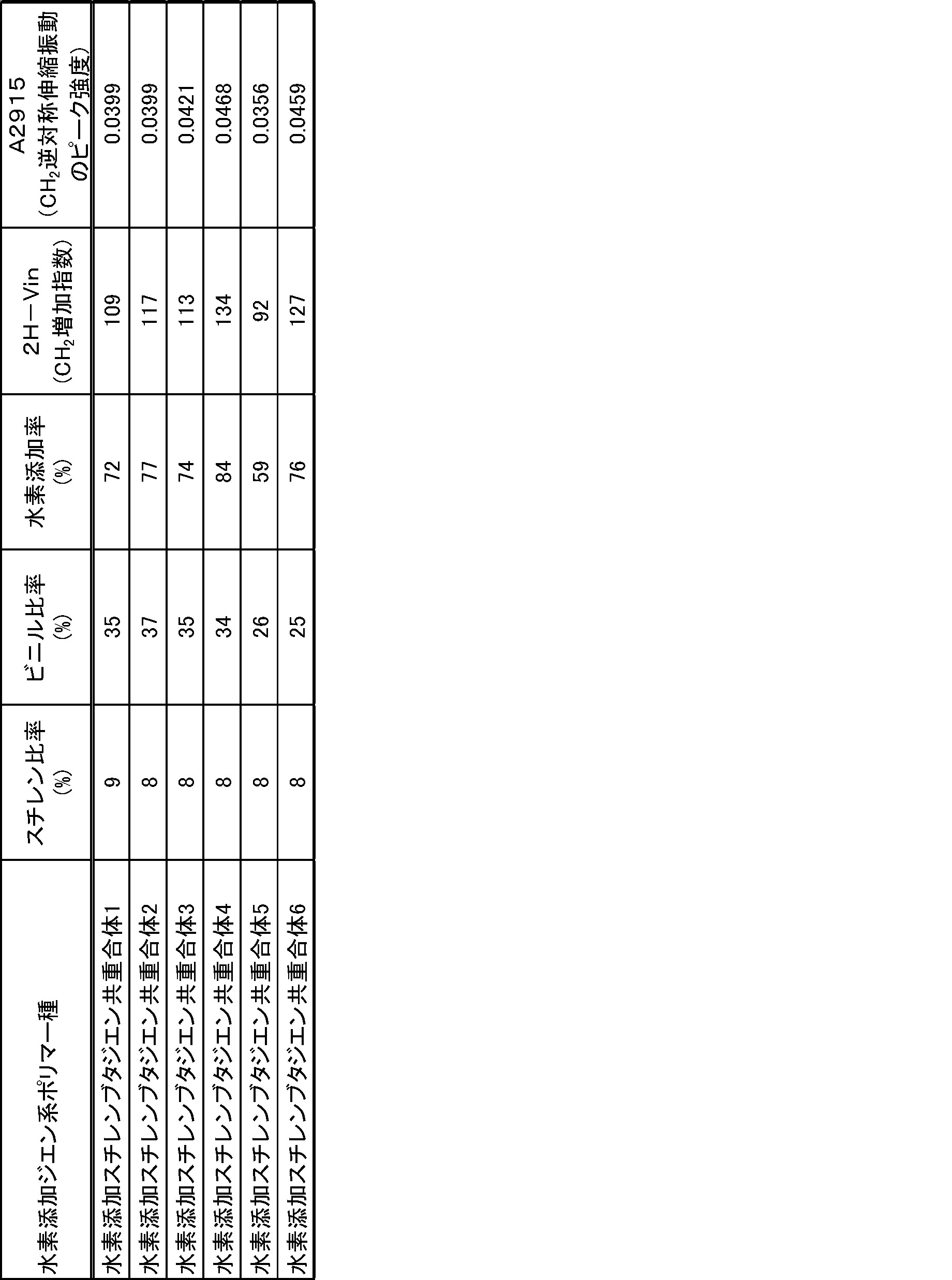 Figure 2024029745000002