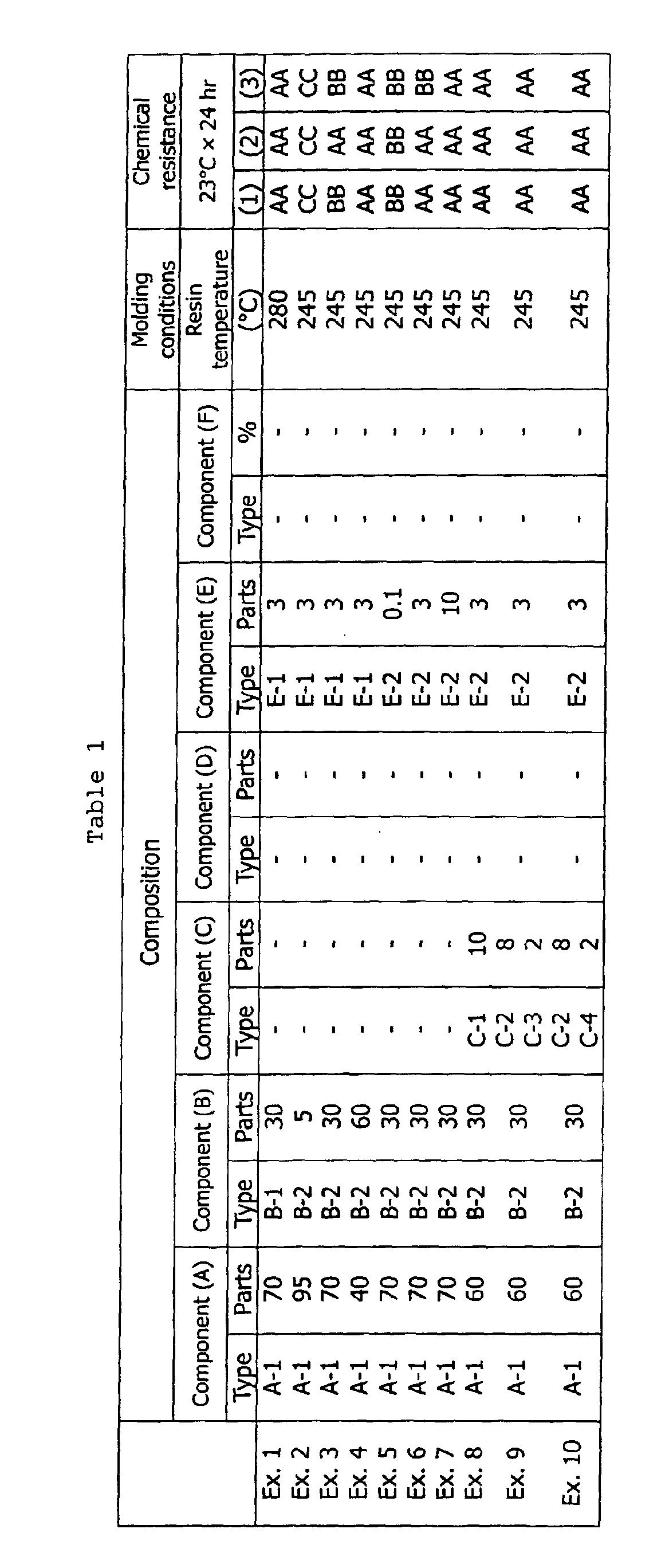 Figure 00290001