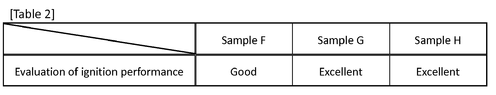 Figure imgb0002
