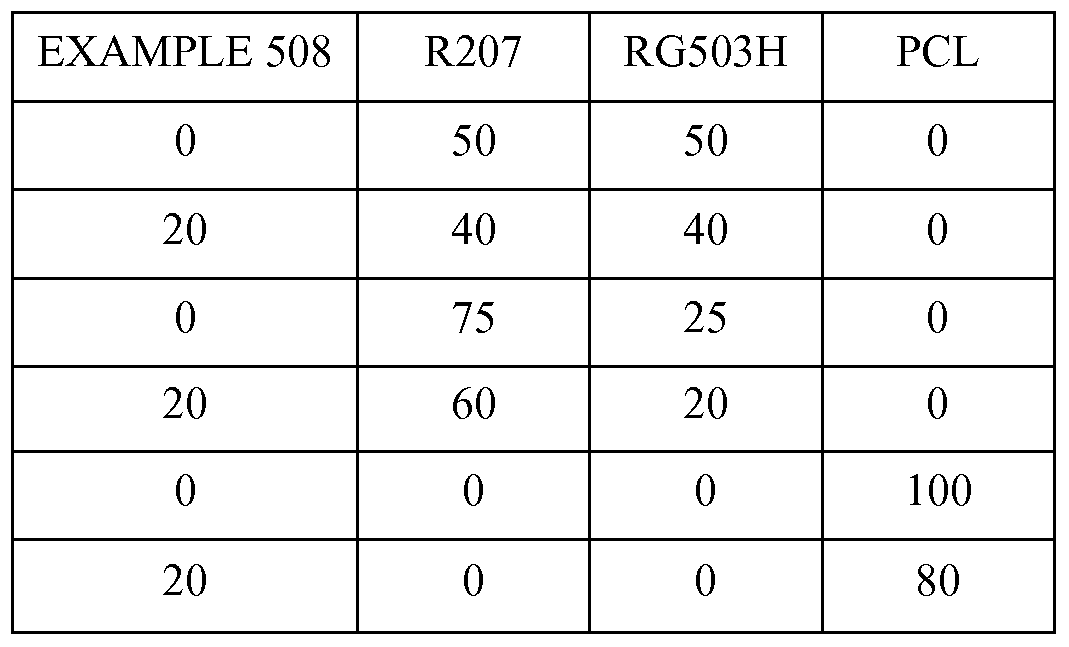 Figure imgf000144_0001