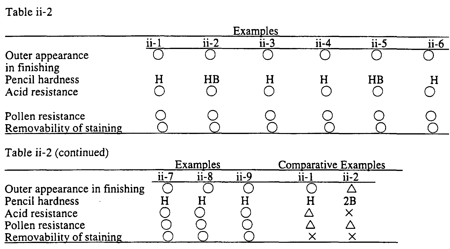 Figure 01260001