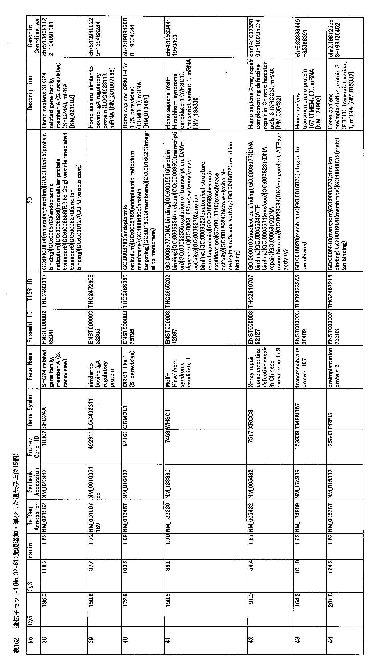 Figure JPOXMLDOC01-appb-I000235
