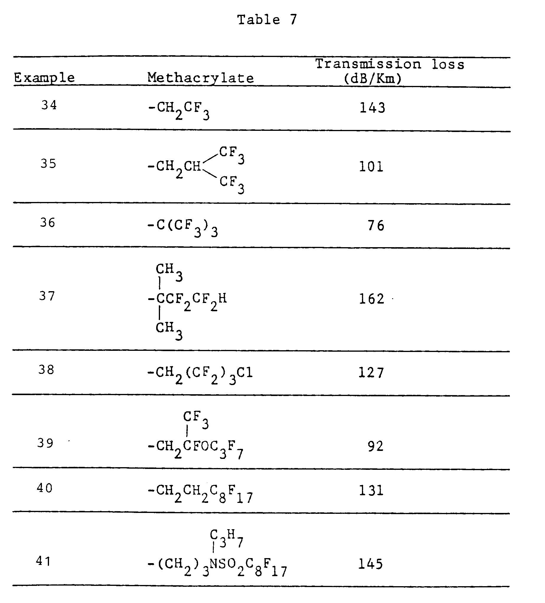 Figure imgb0022