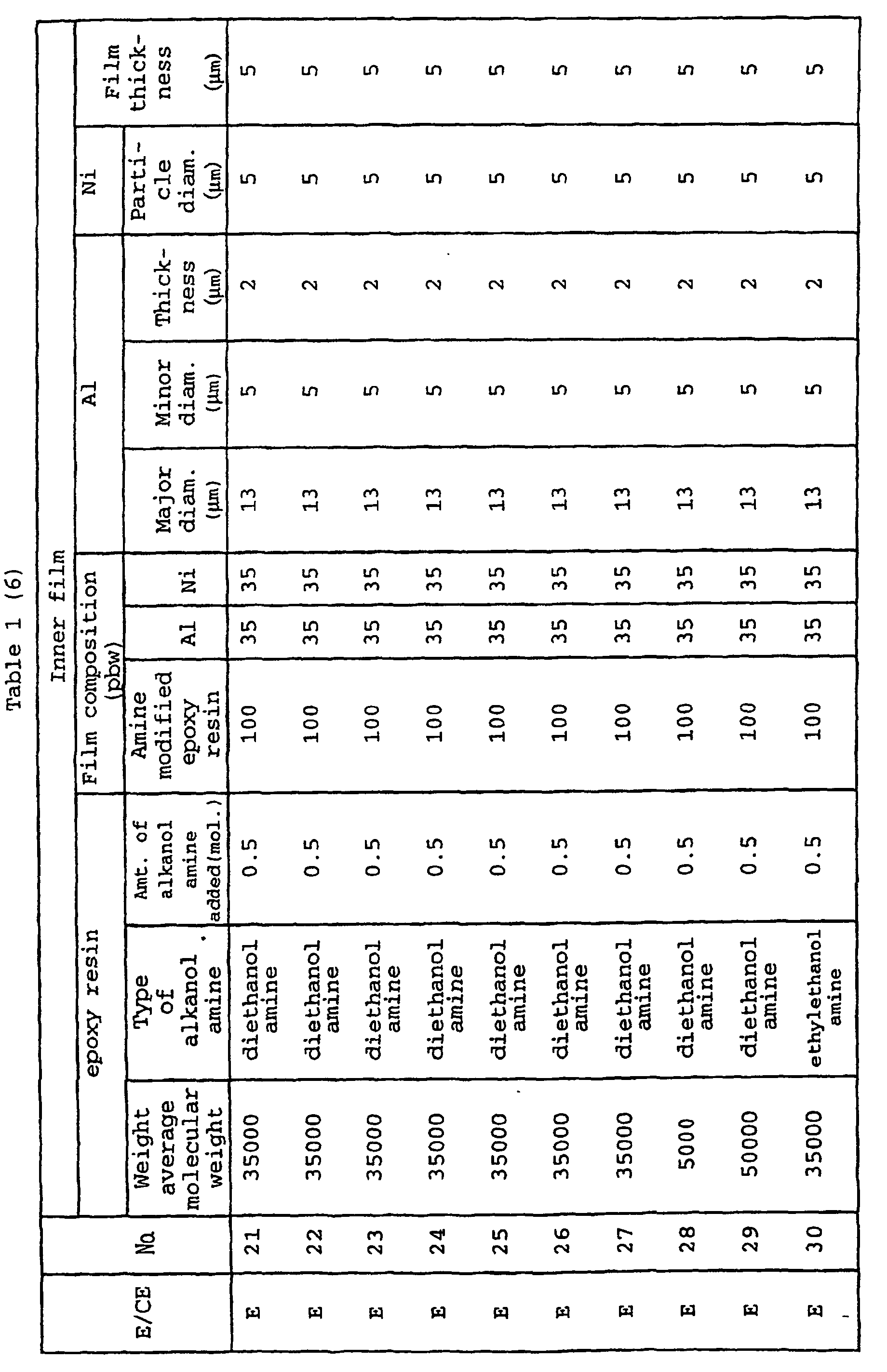 Figure 00460001