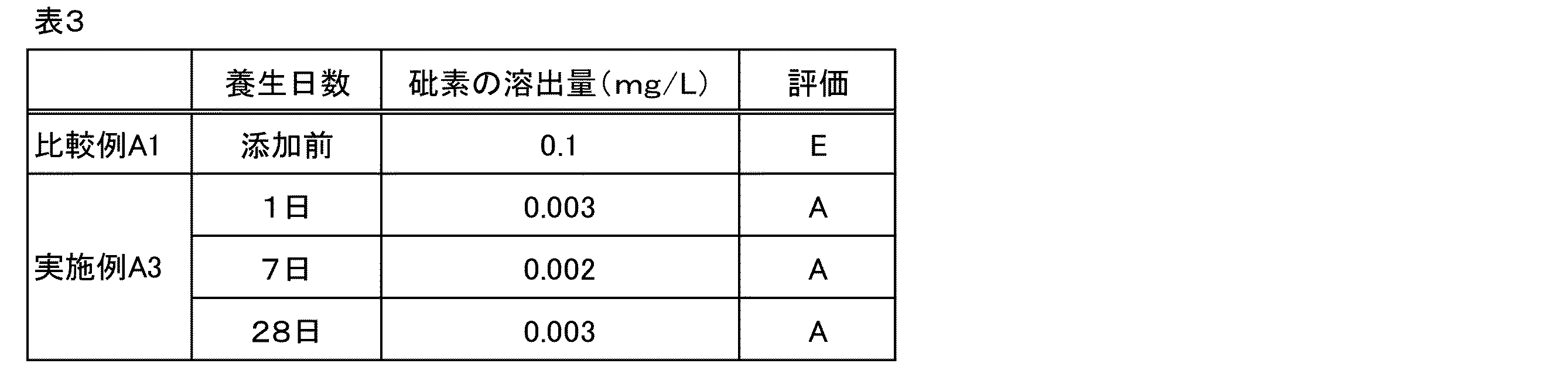 Figure JPOXMLDOC01-appb-I000003