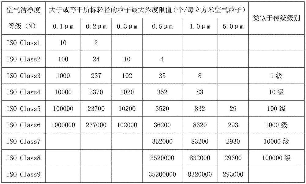 Figure BDA0003557415600000072