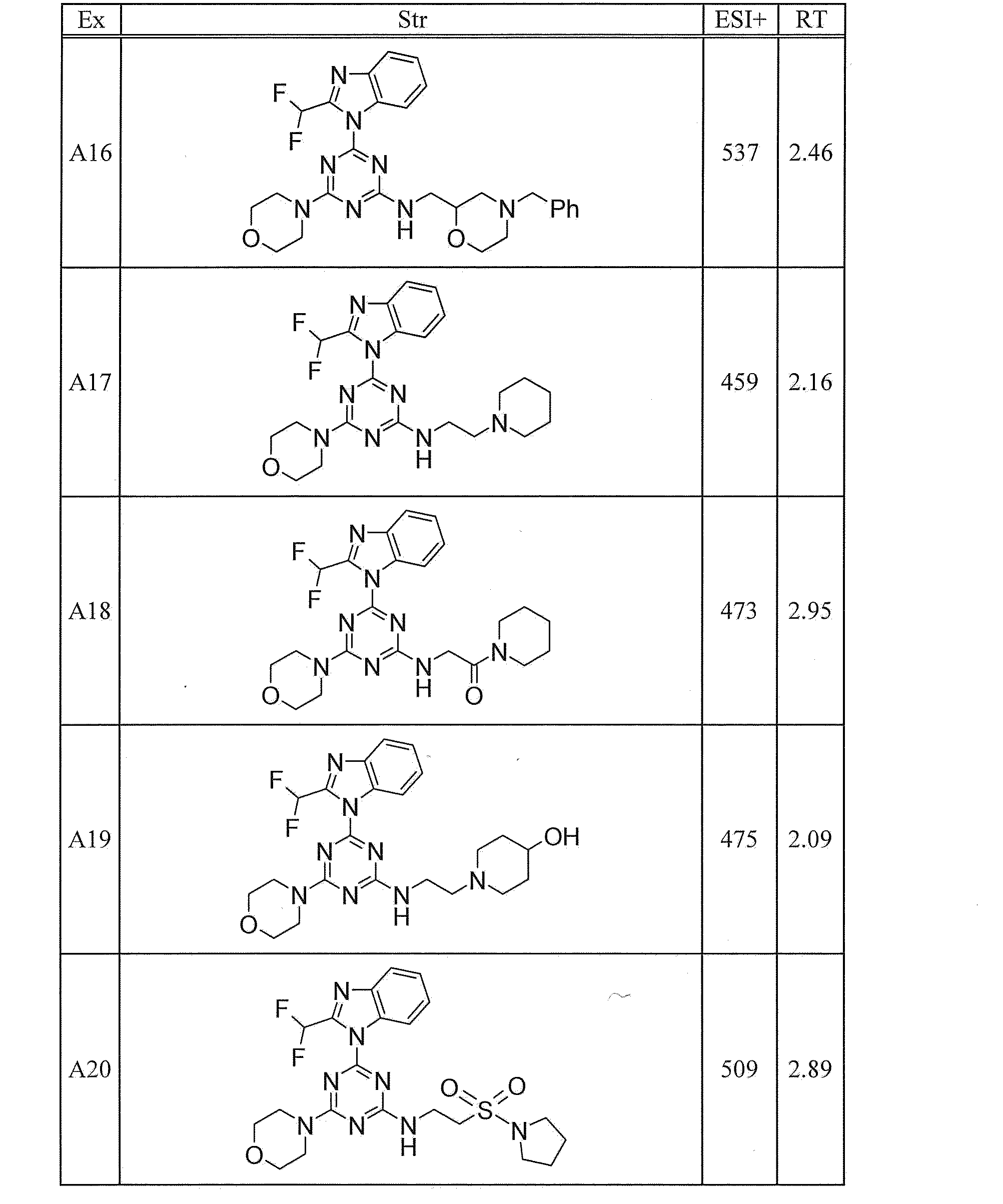Figure JPOXMLDOC01-appb-T000176
