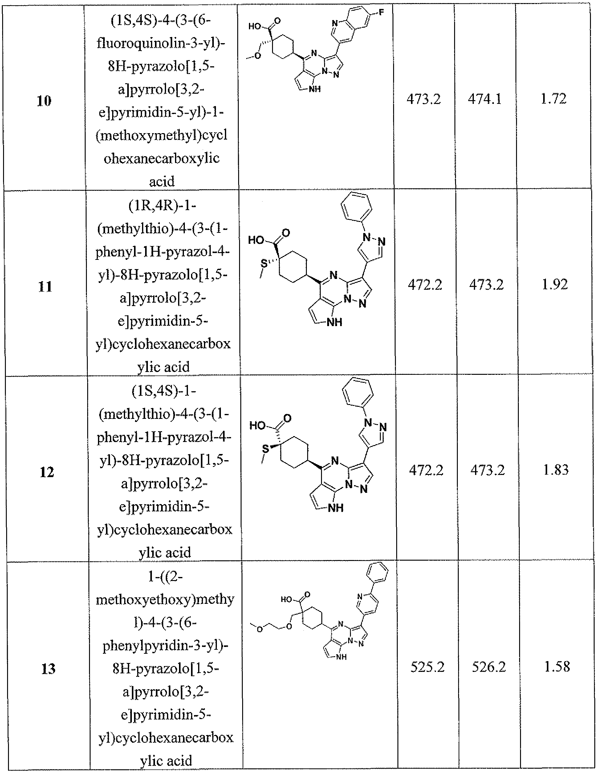 Figure imgf000059_0001