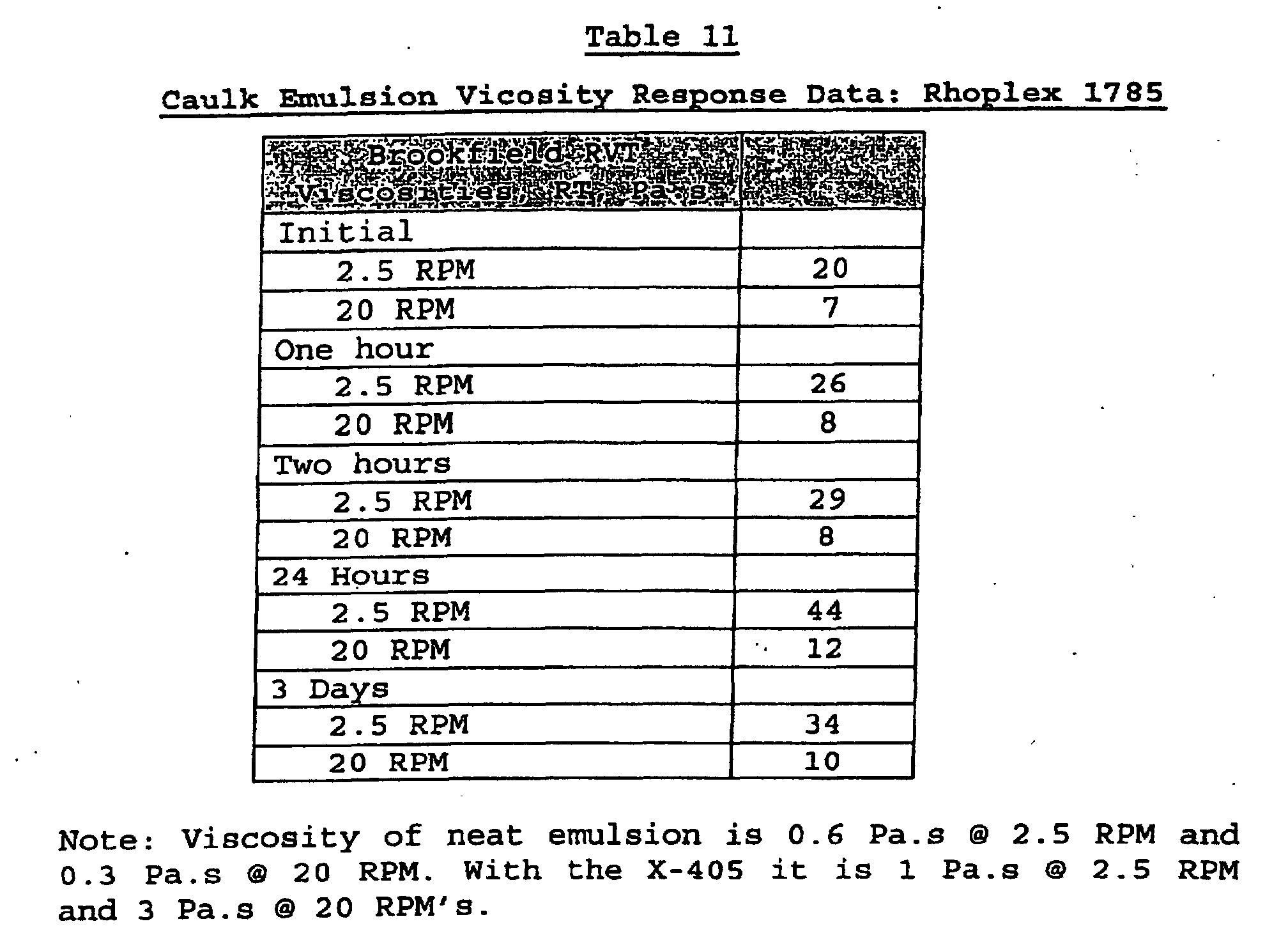 Figure 00170001