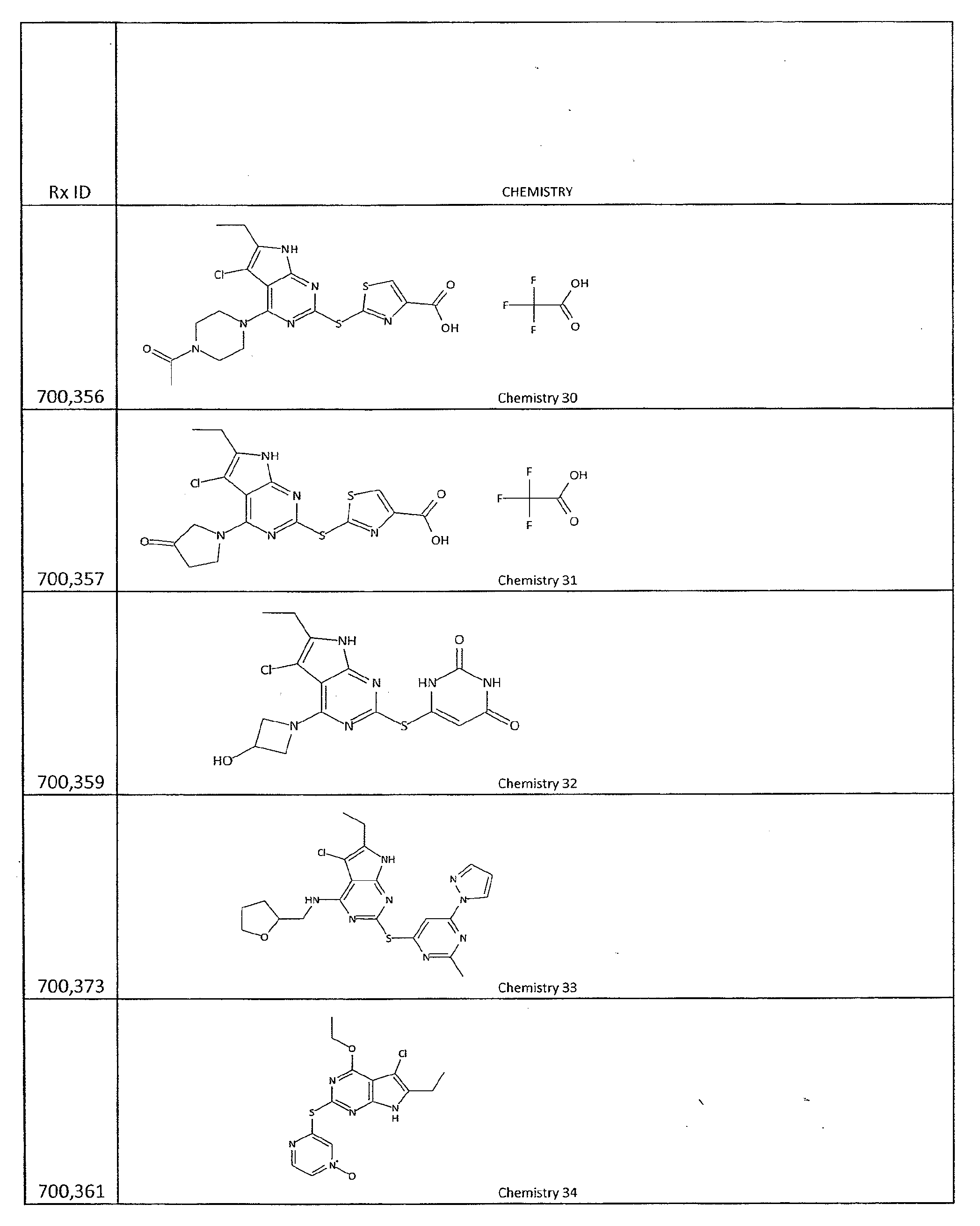 Figure imgf000153_0001