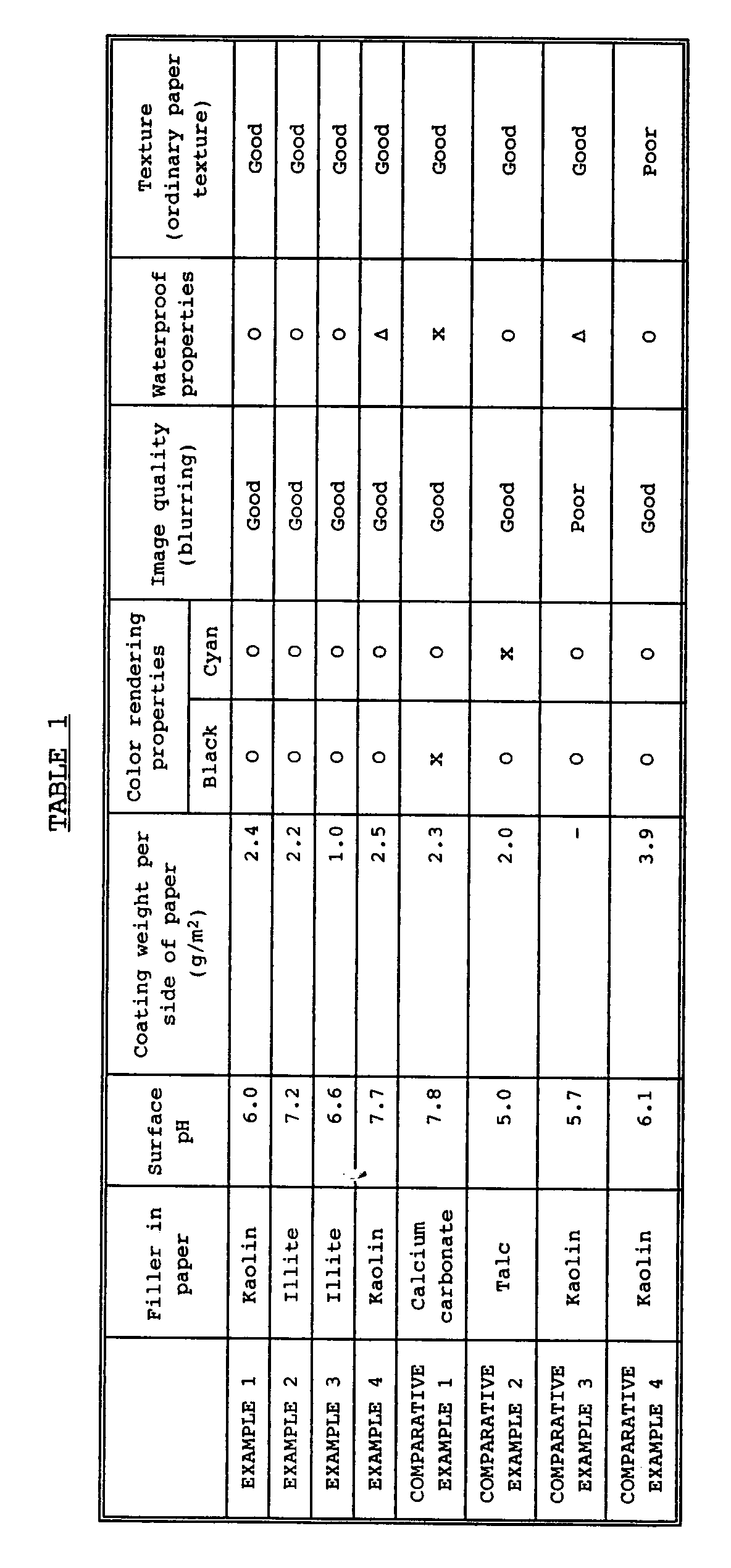 Figure 00120001