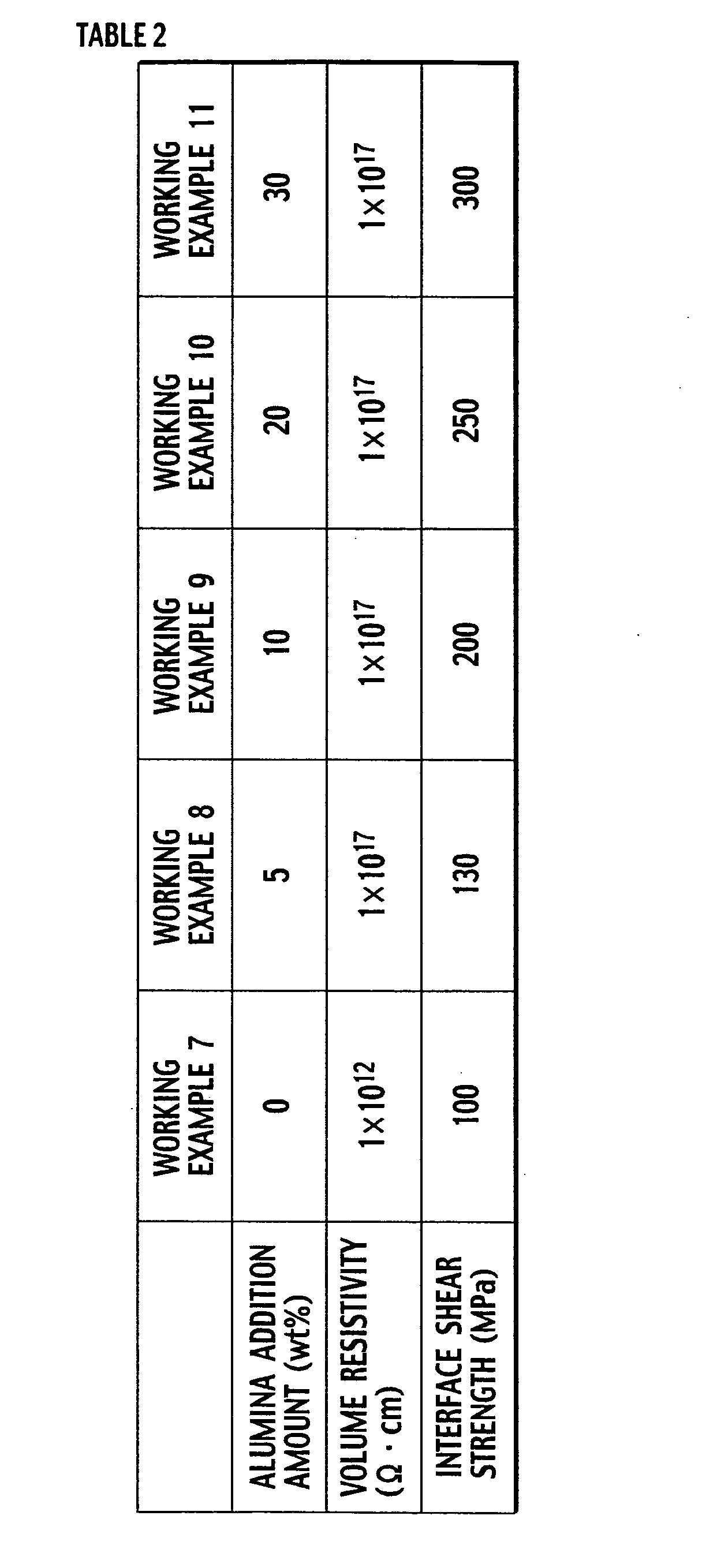 Figure 00160001