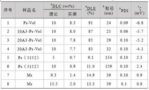 Figure 763097dest_path_image006