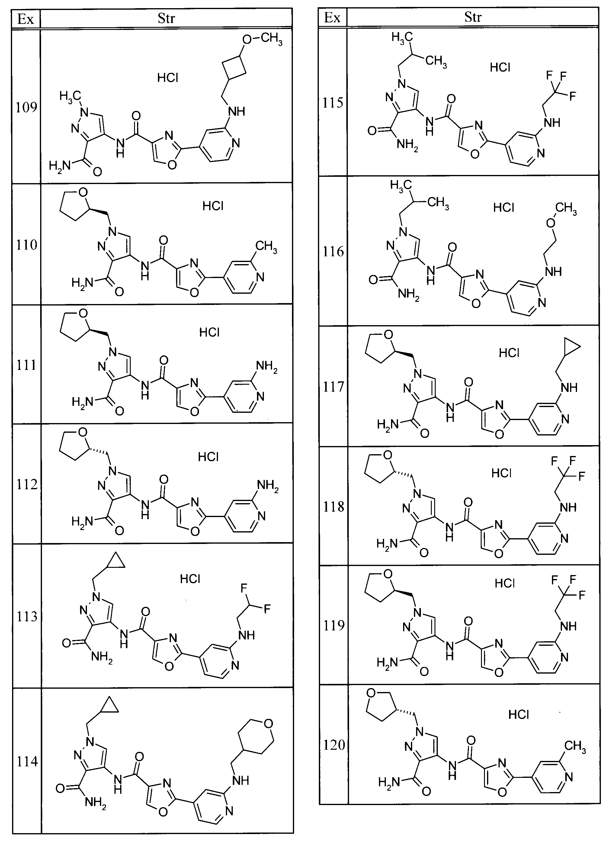 Figure JPOXMLDOC01-appb-T000047