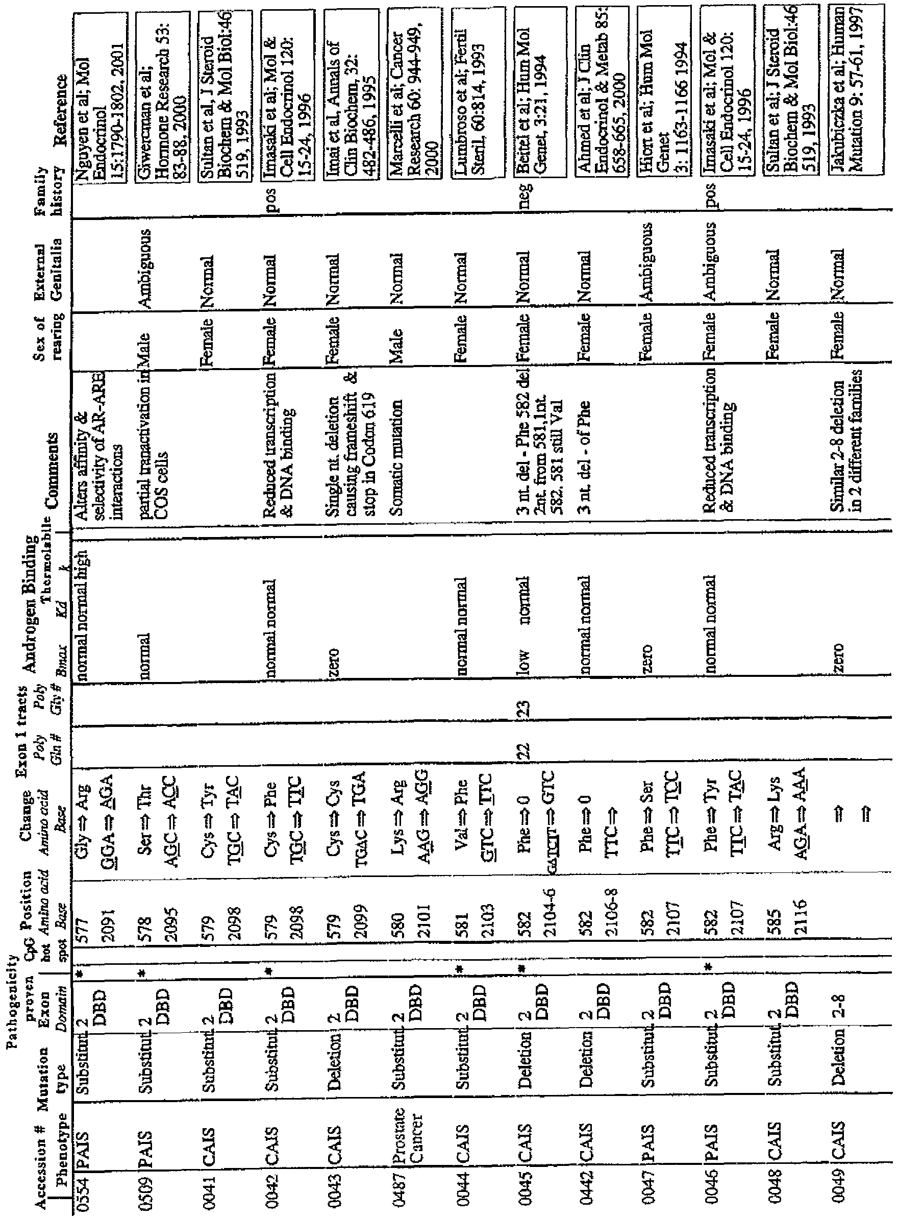 Figure imgb0009