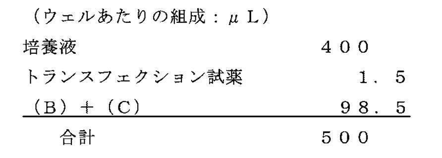 Figure JPOXMLDOC01-appb-T000030