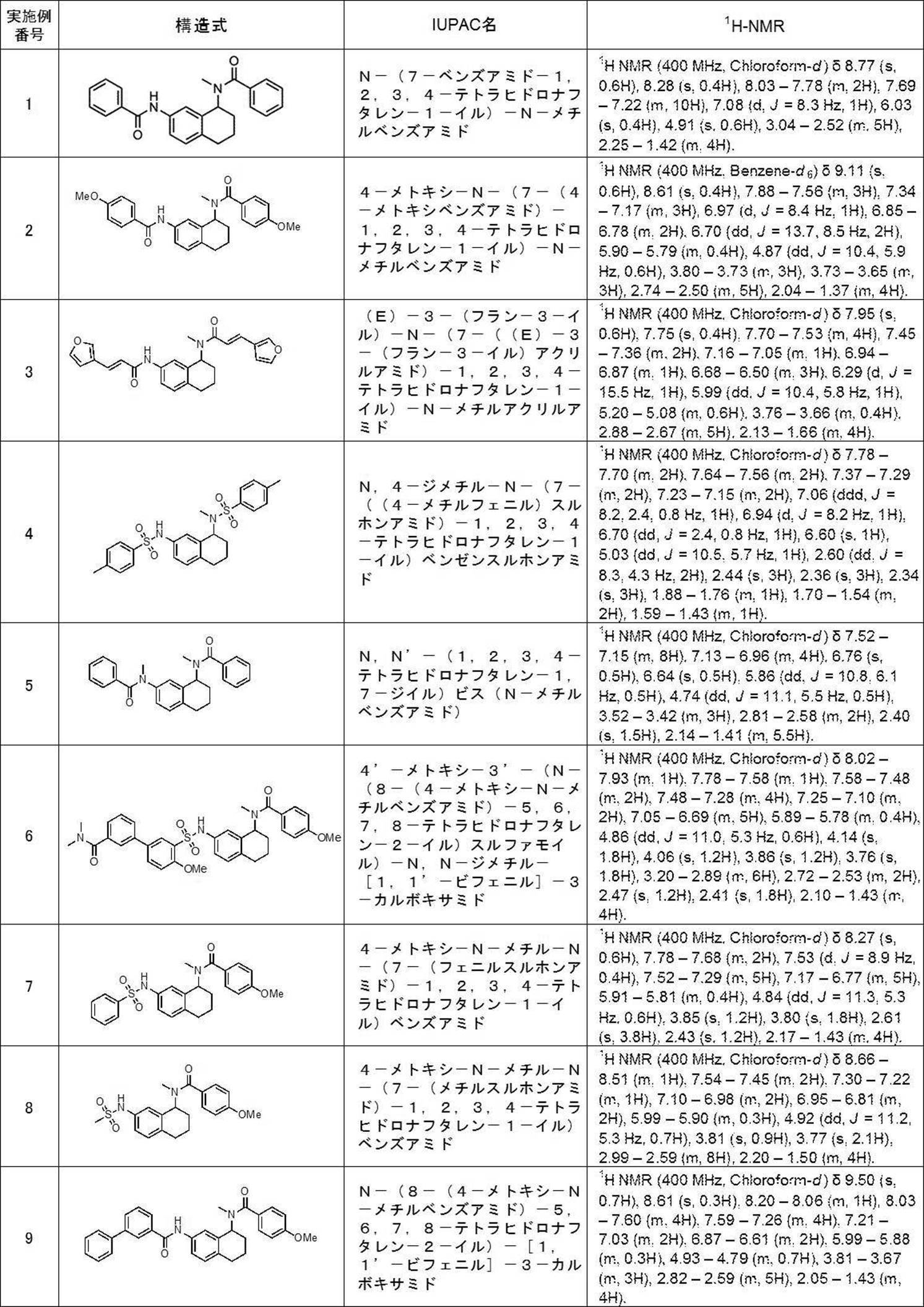 Figure JPOXMLDOC01-appb-T000105