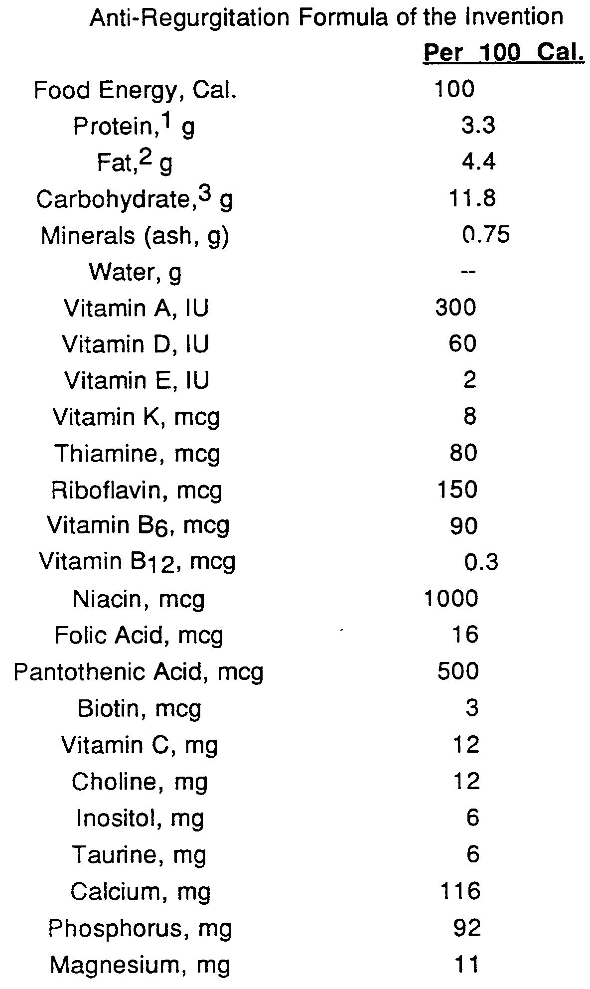 Nutrilon Antireflux: composition, usage and customer feedback Nutrilon Antireflux: composition, usage and customer feedback