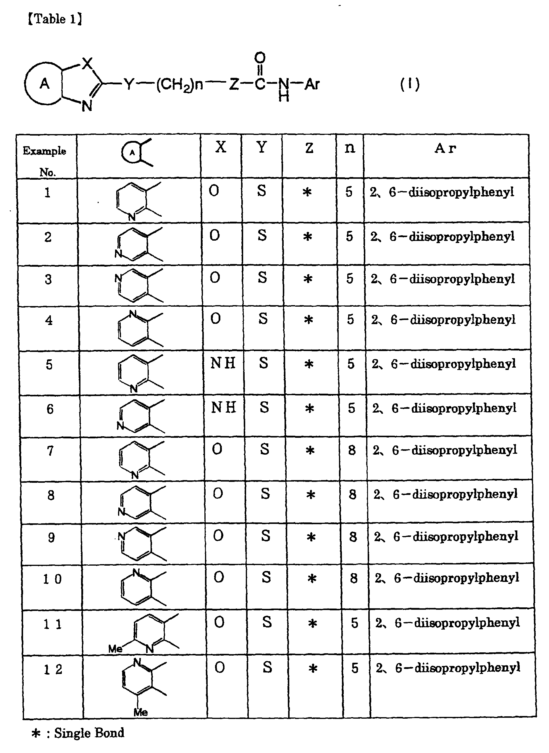 EP1020451A1 - Novel anilide compounds and drugs containing the same ...