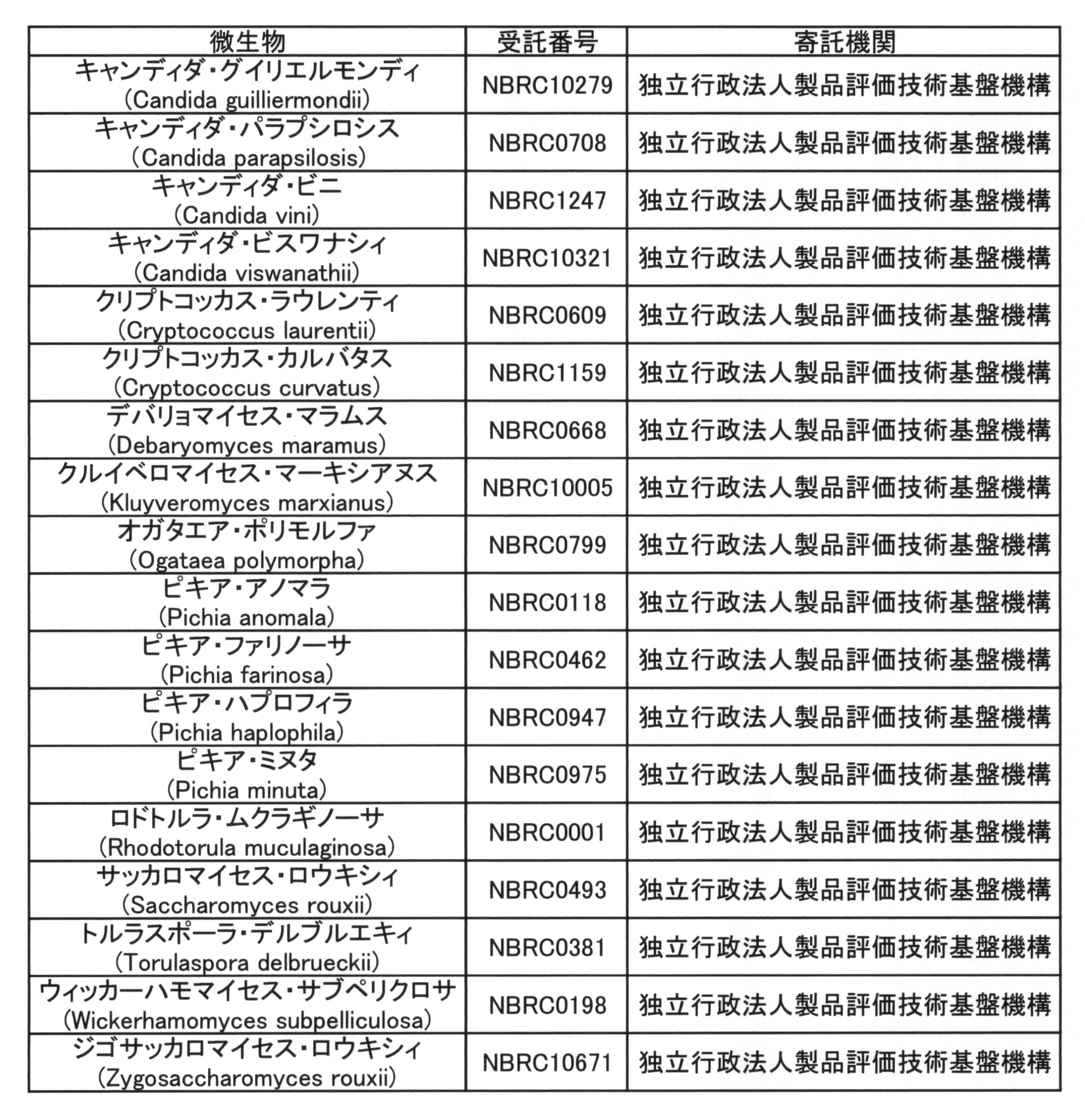 Figure JPOXMLDOC01-appb-T000006