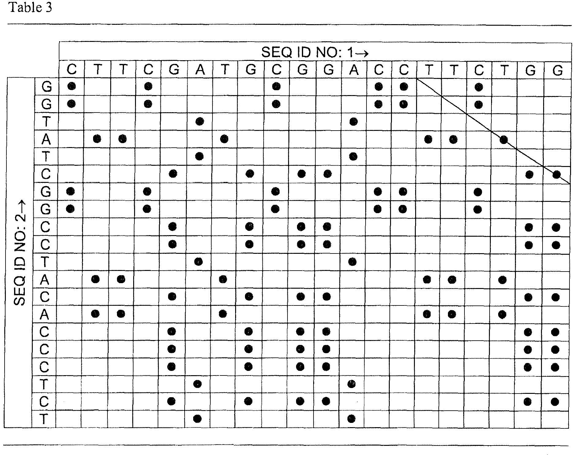 Figure imgb0002