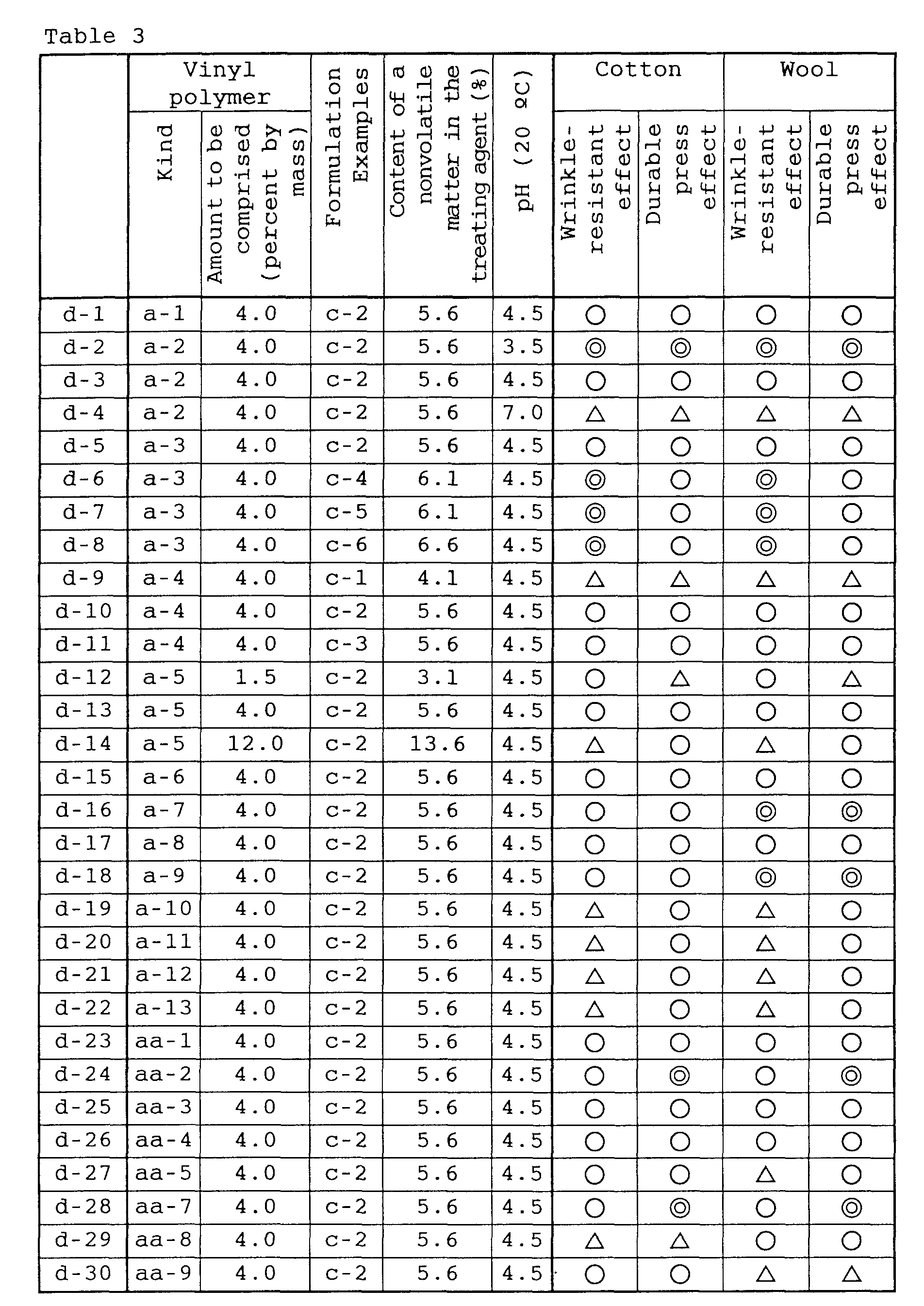 Figure 00550001