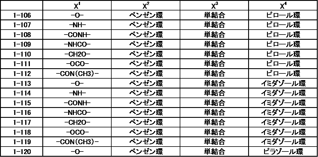 Figure JPOXMLDOC01-appb-T000045