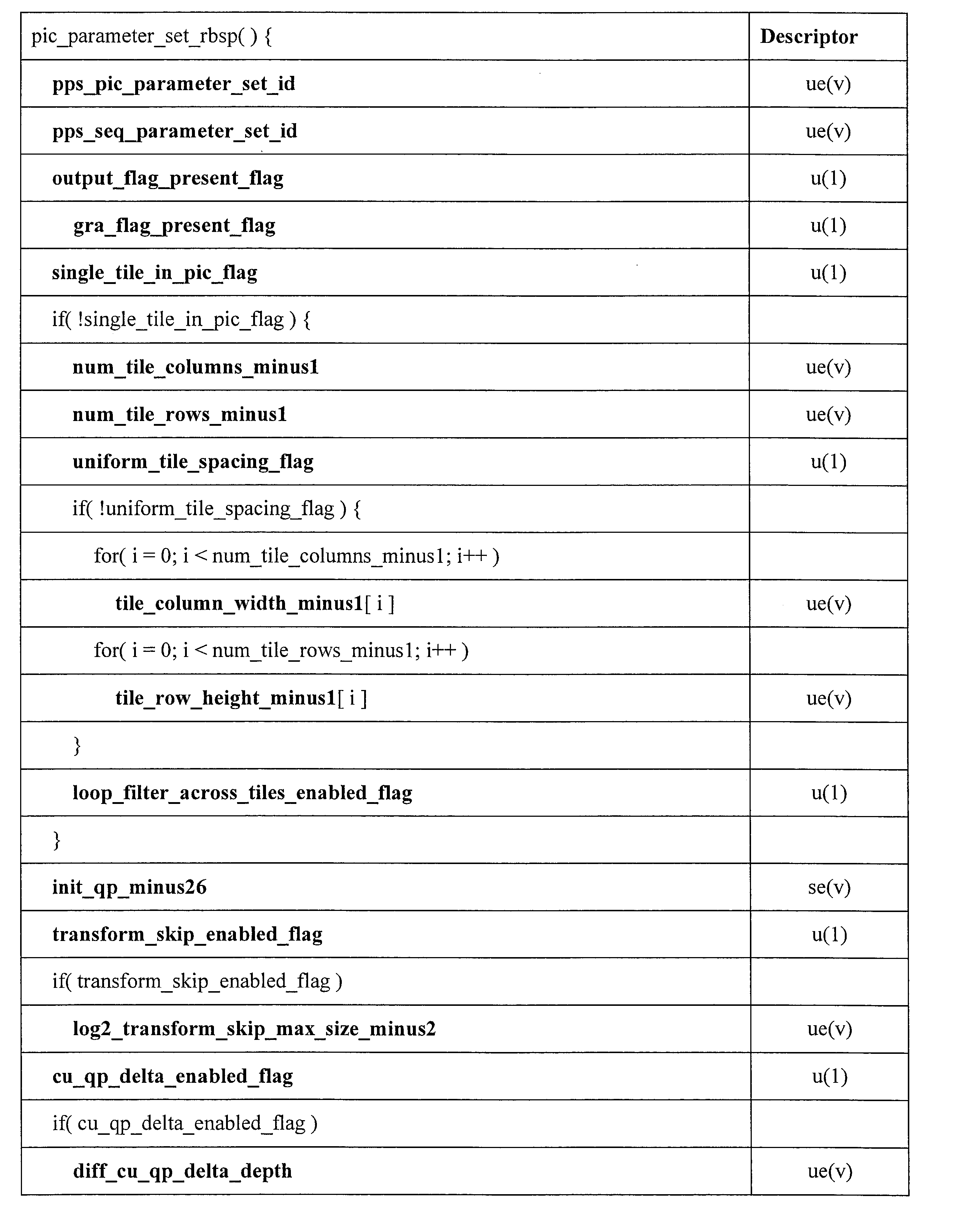 Figure JPOXMLDOC01-appb-I000036