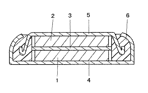 Figure 0003866191
